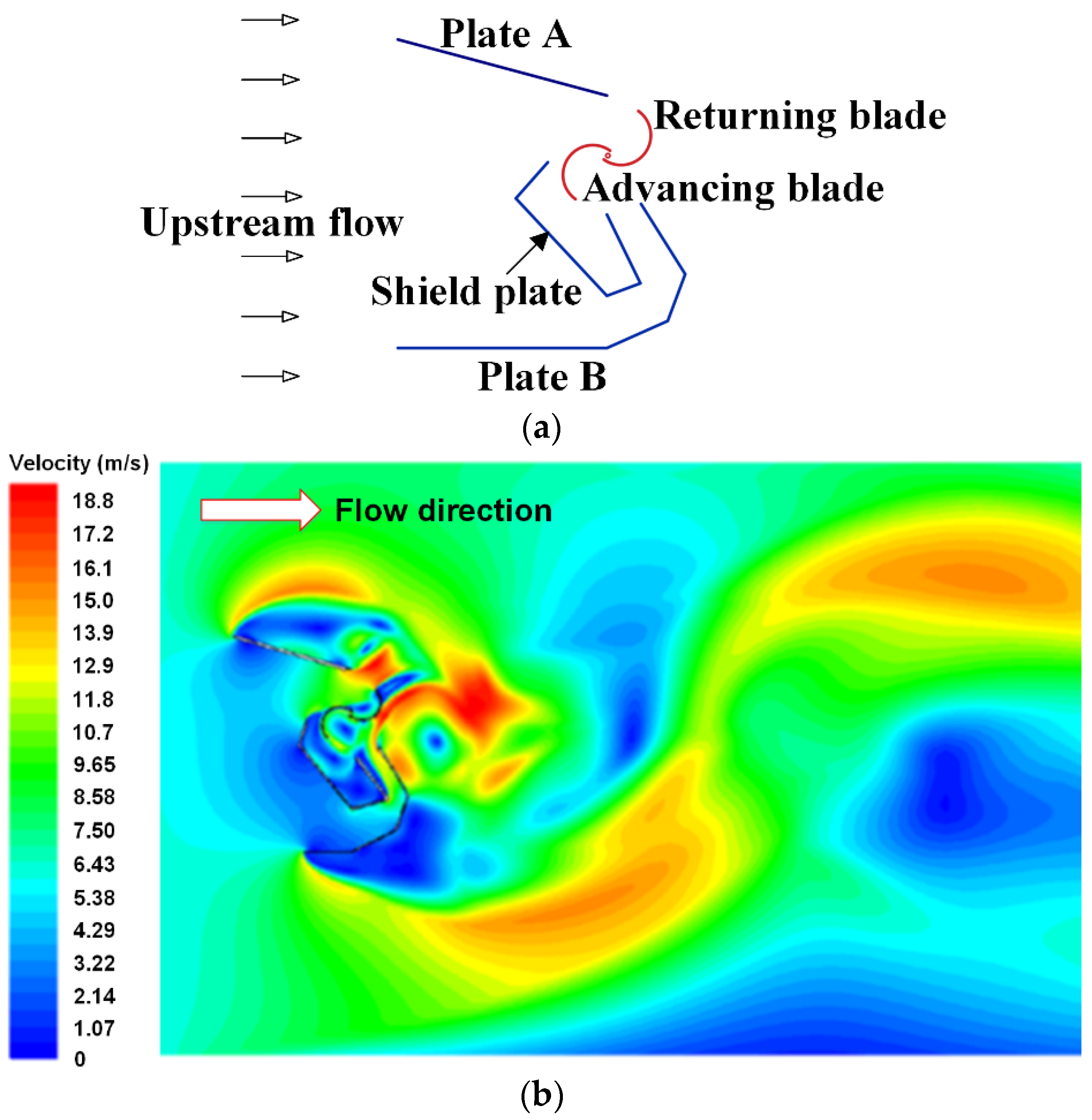 Energies 11 01482 g006