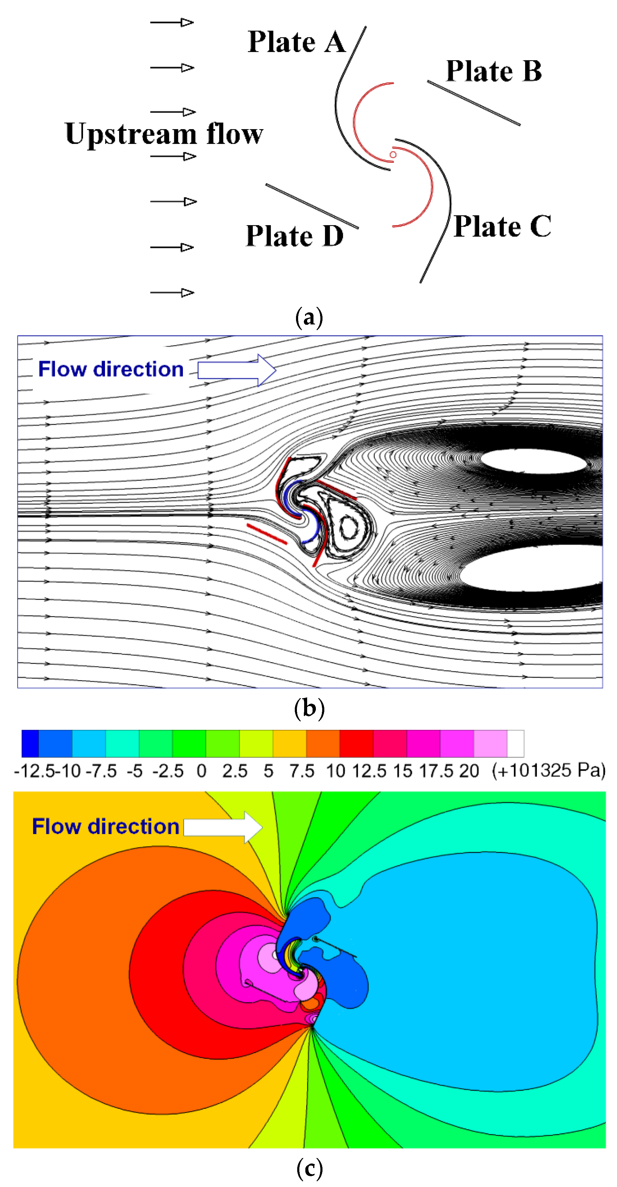 Energies 11 01482 g007