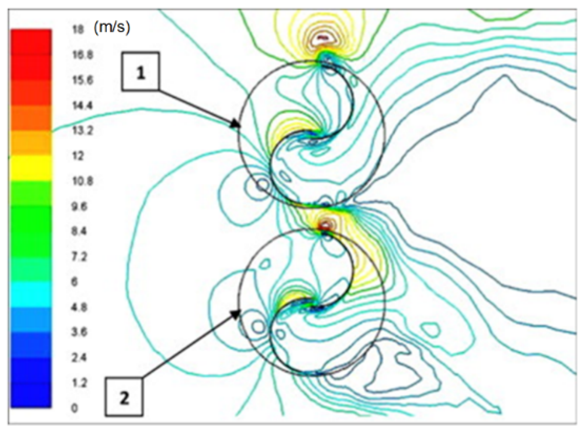 Energies 11 01482 g008
