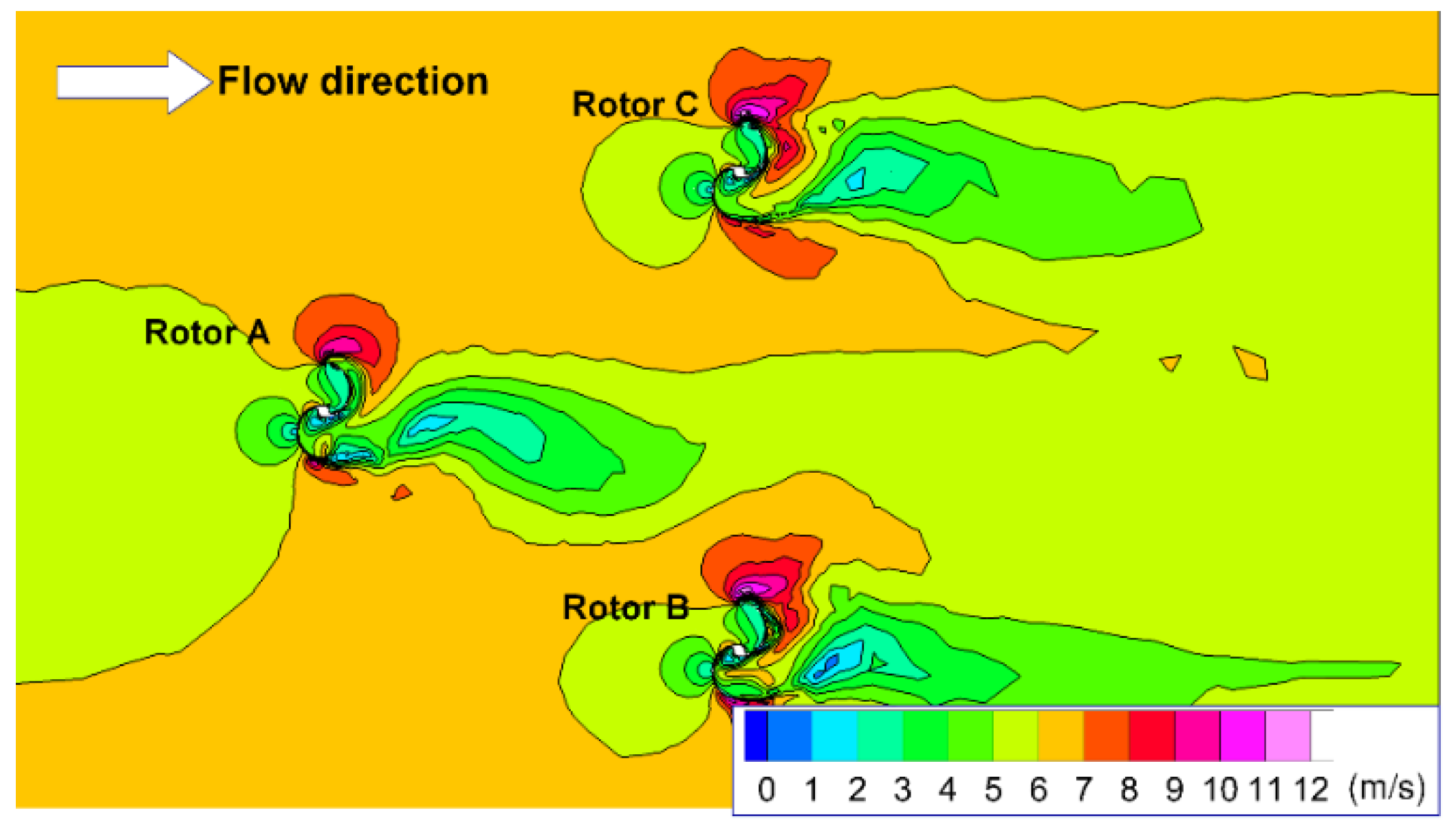 Energies 11 01482 g013