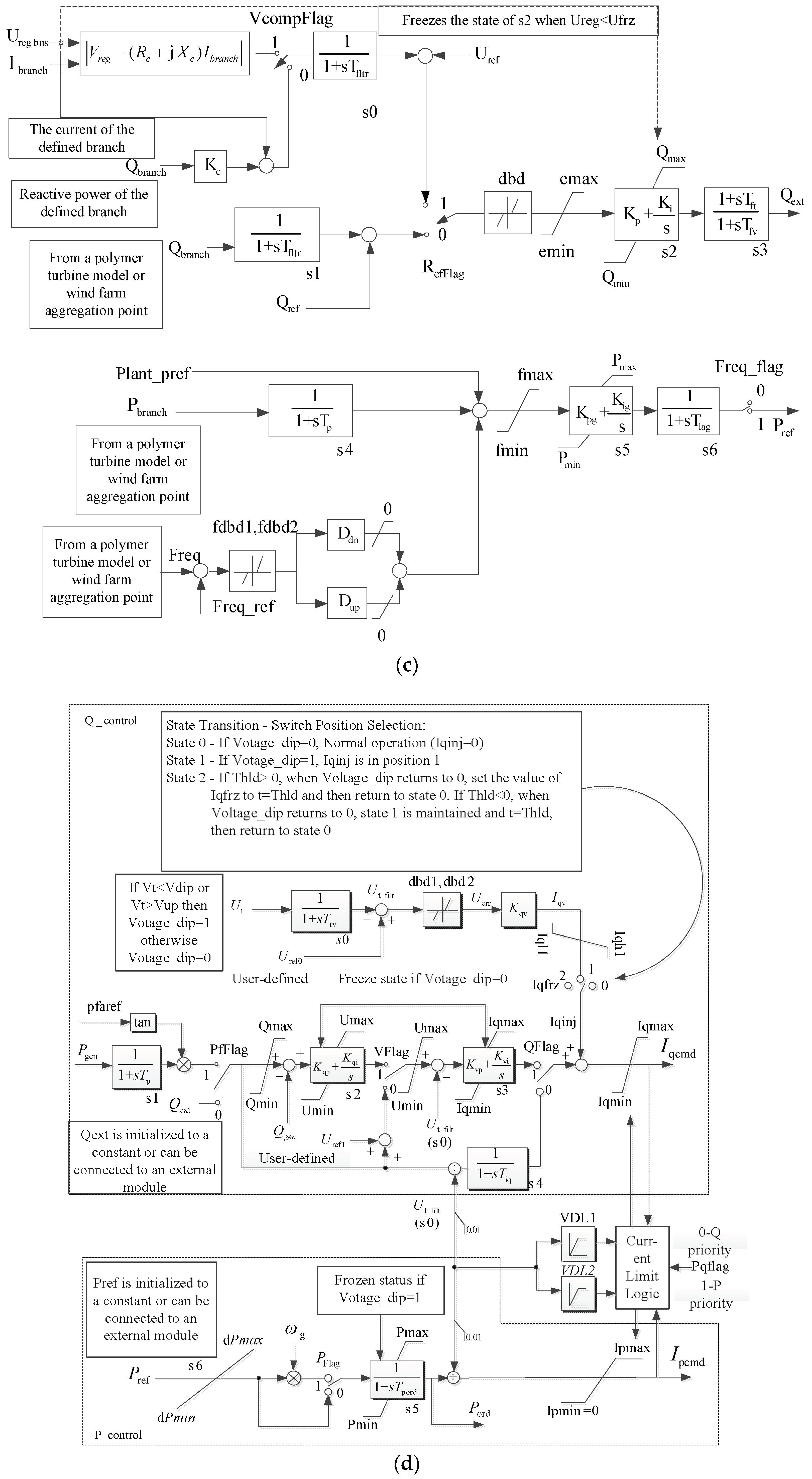 Energies 11 01486 g001b