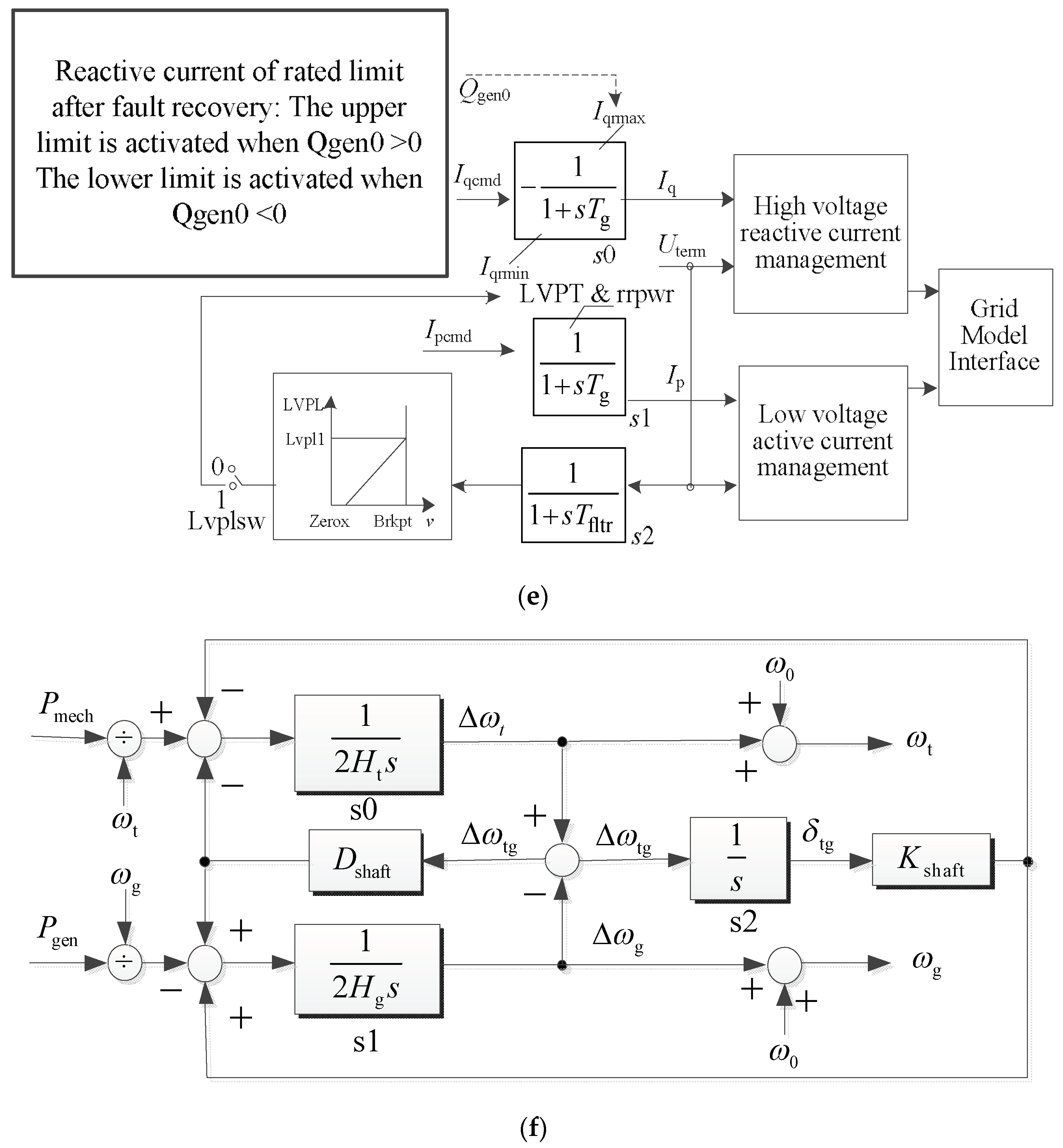 Energies 11 01486 g001c