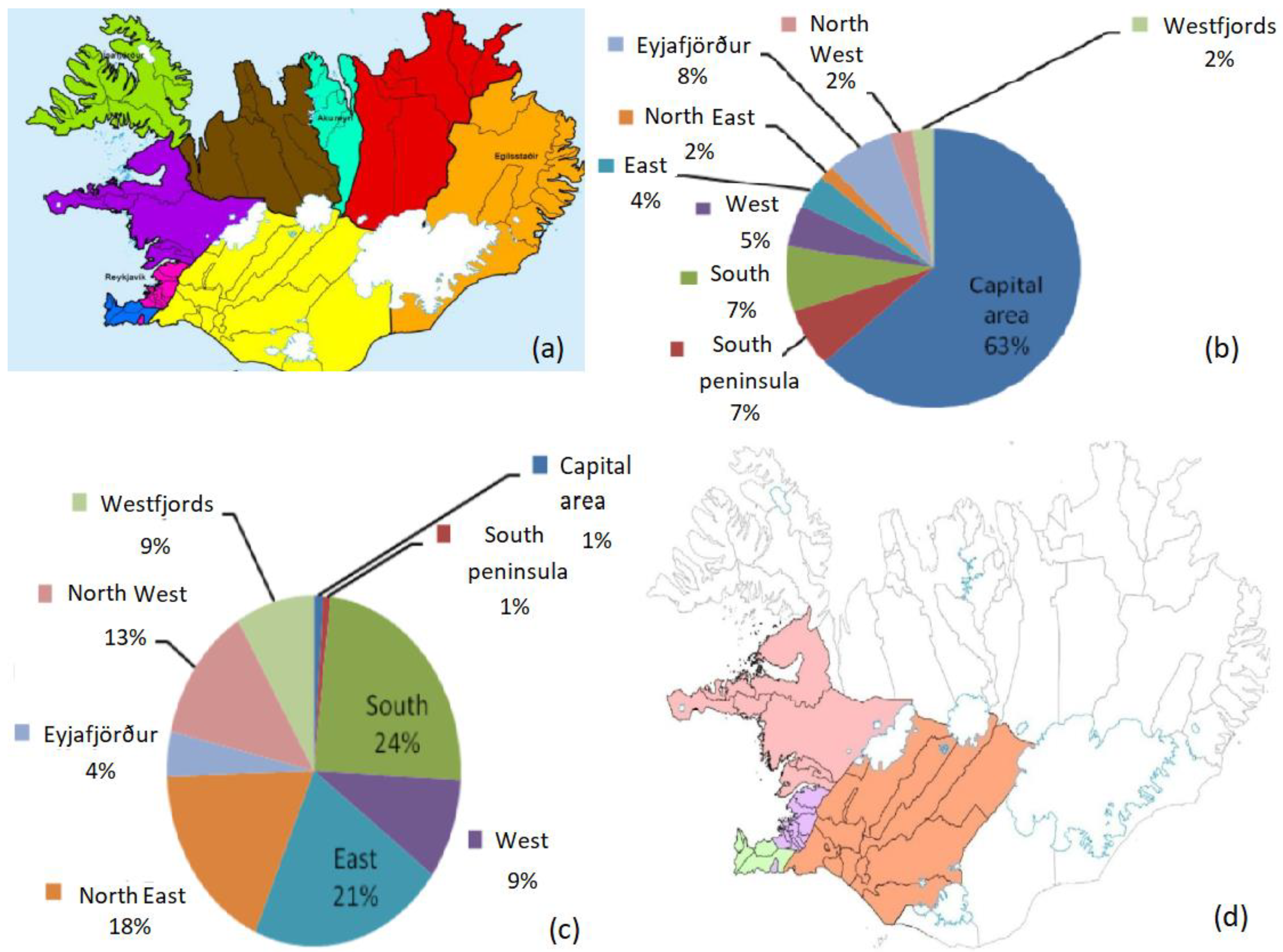 Energies 11 01493 g001