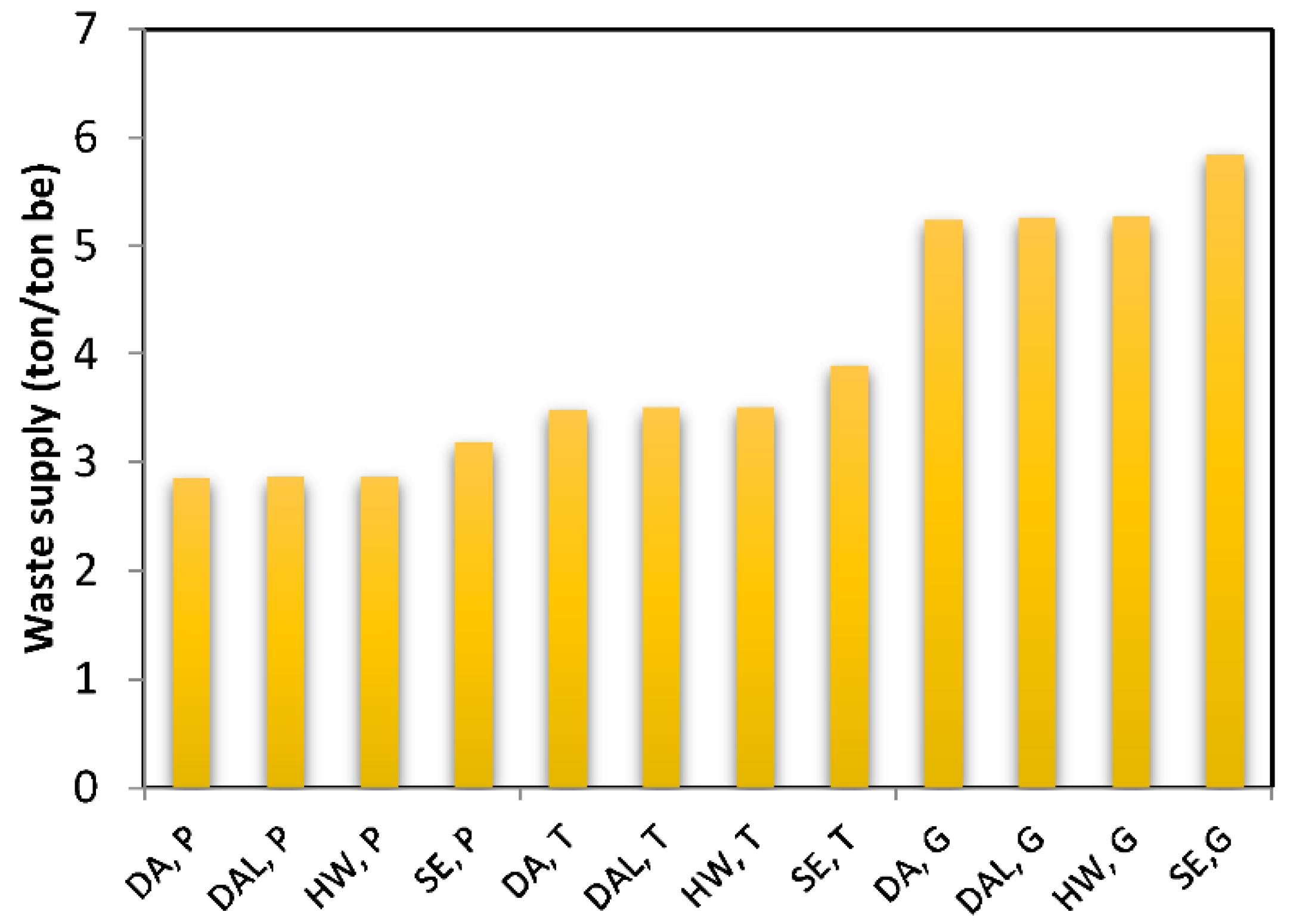 Energies 11 01493 g004