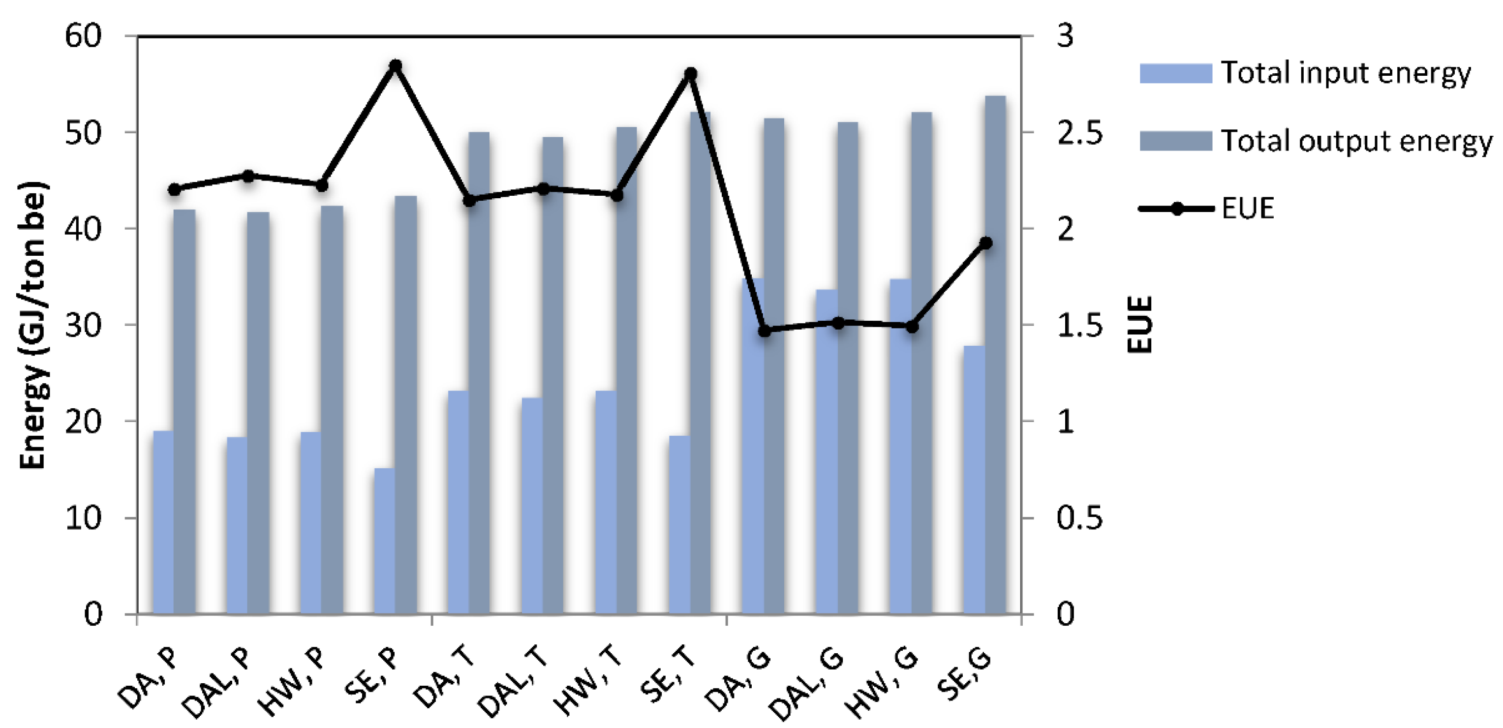 Energies 11 01493 g005