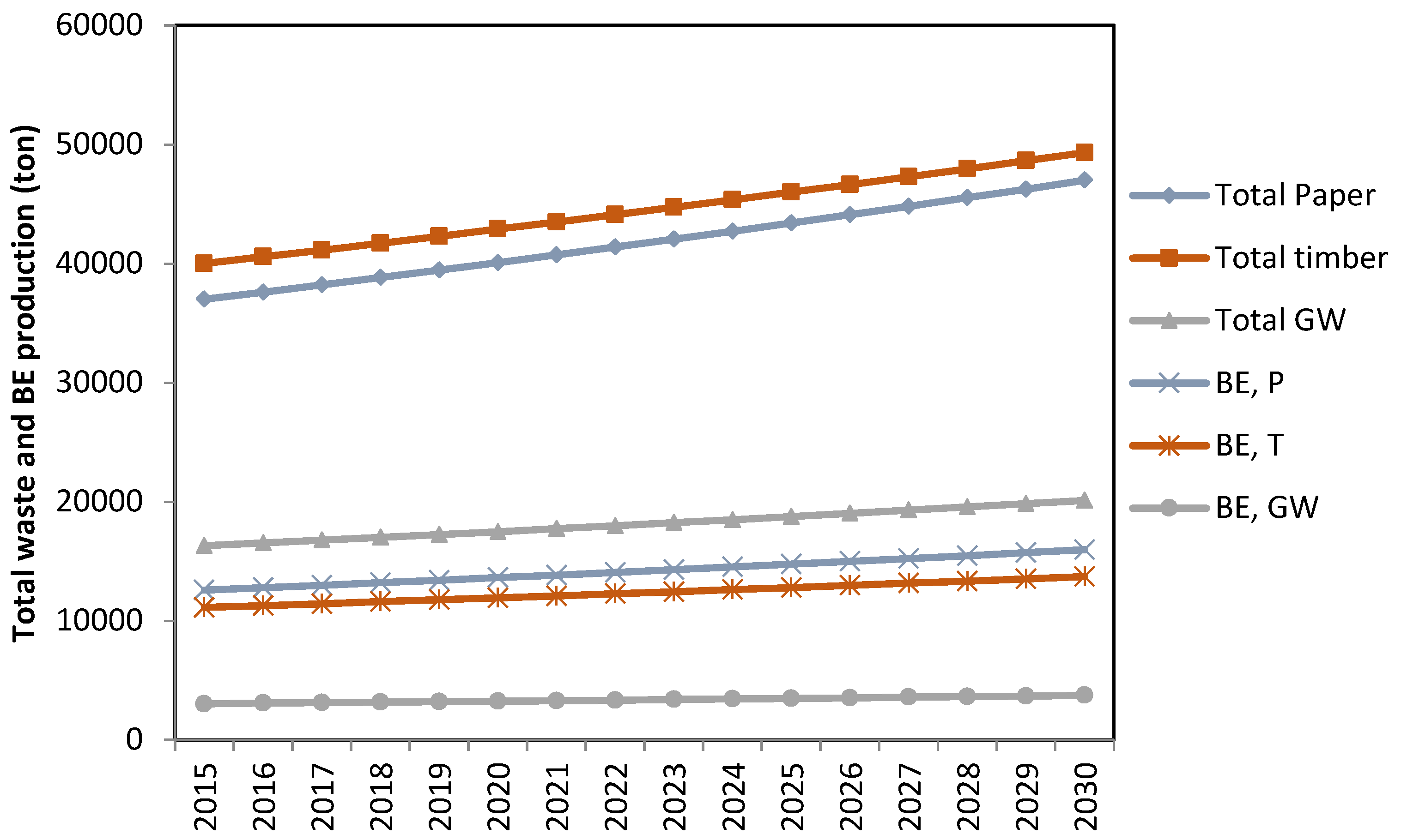 Energies 11 01493 g008