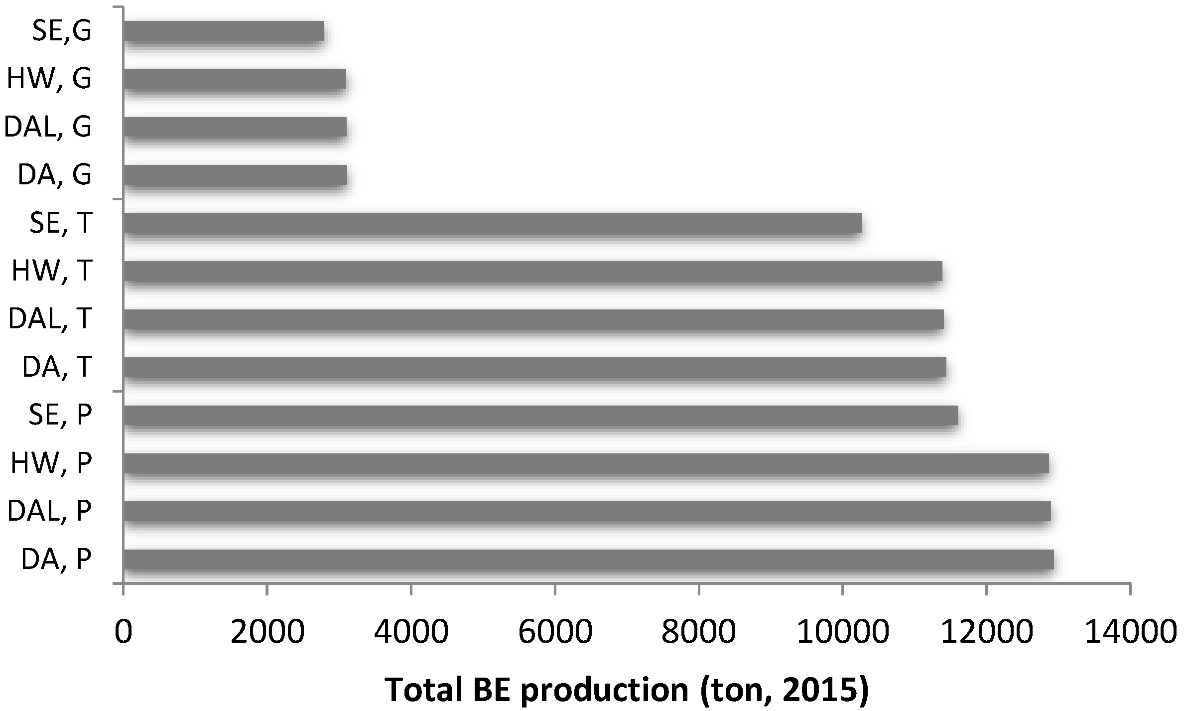 Energies 11 01493 g009