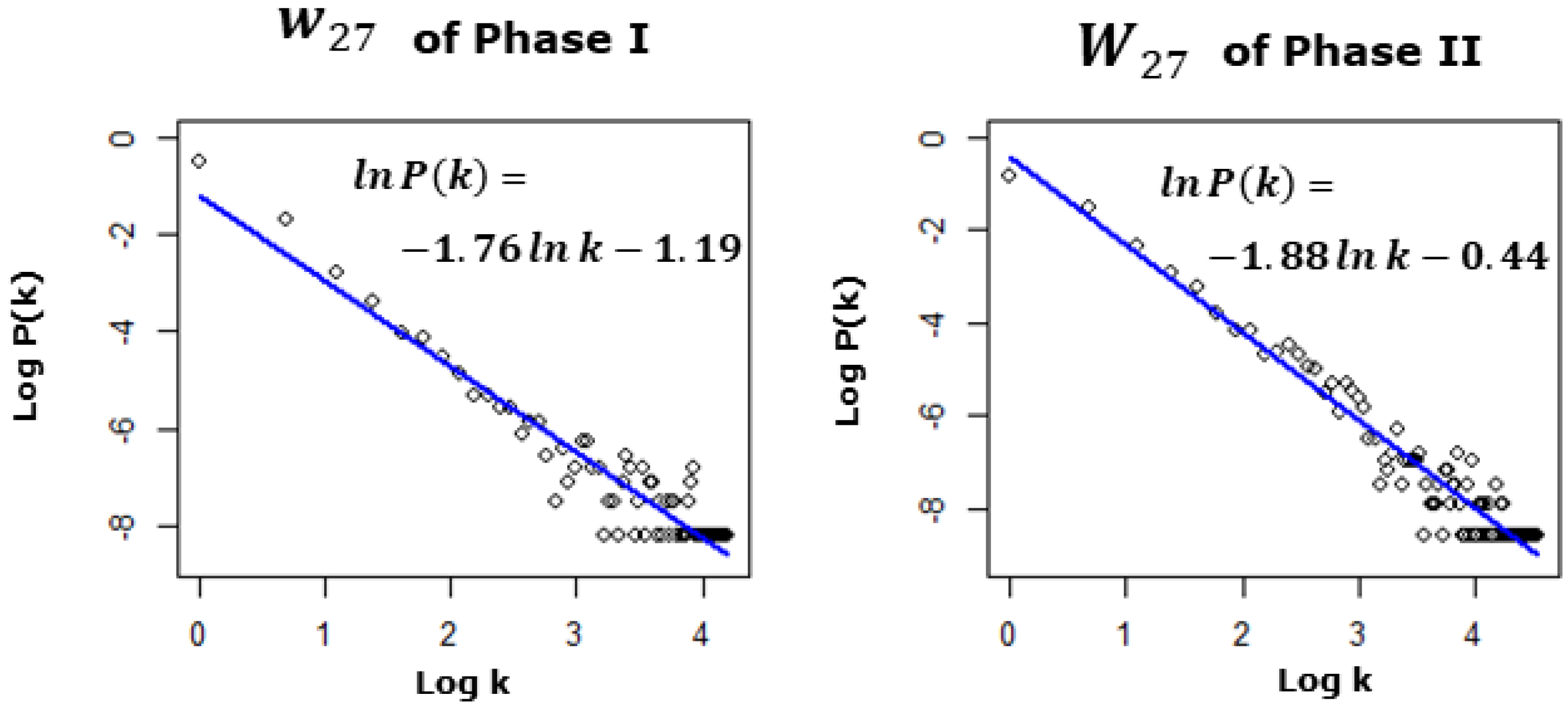 Energies 11 01501 g008 Energies 11 01501 g008