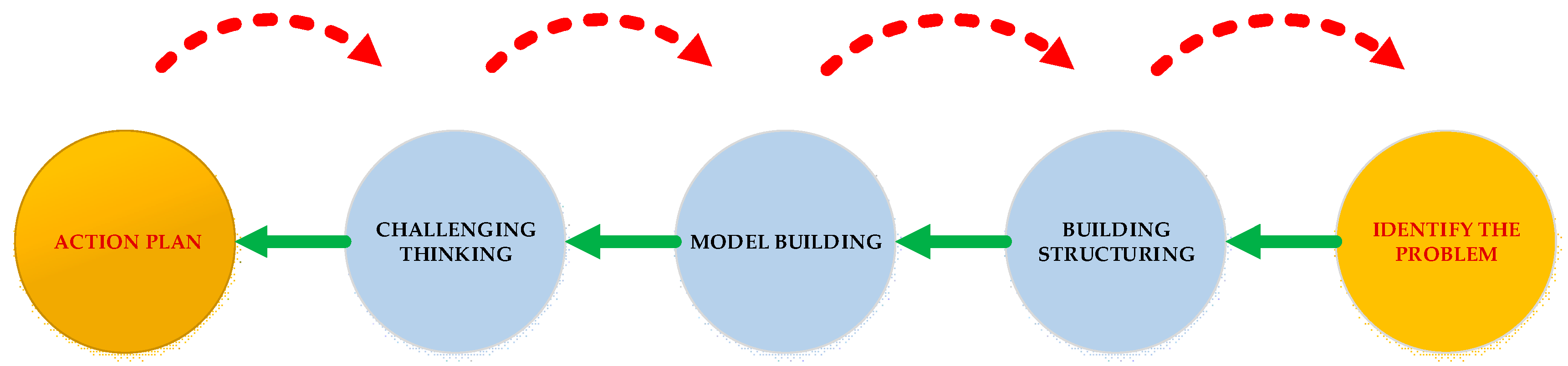 Energies 11 01504 g001 Energies 11 01504 g001