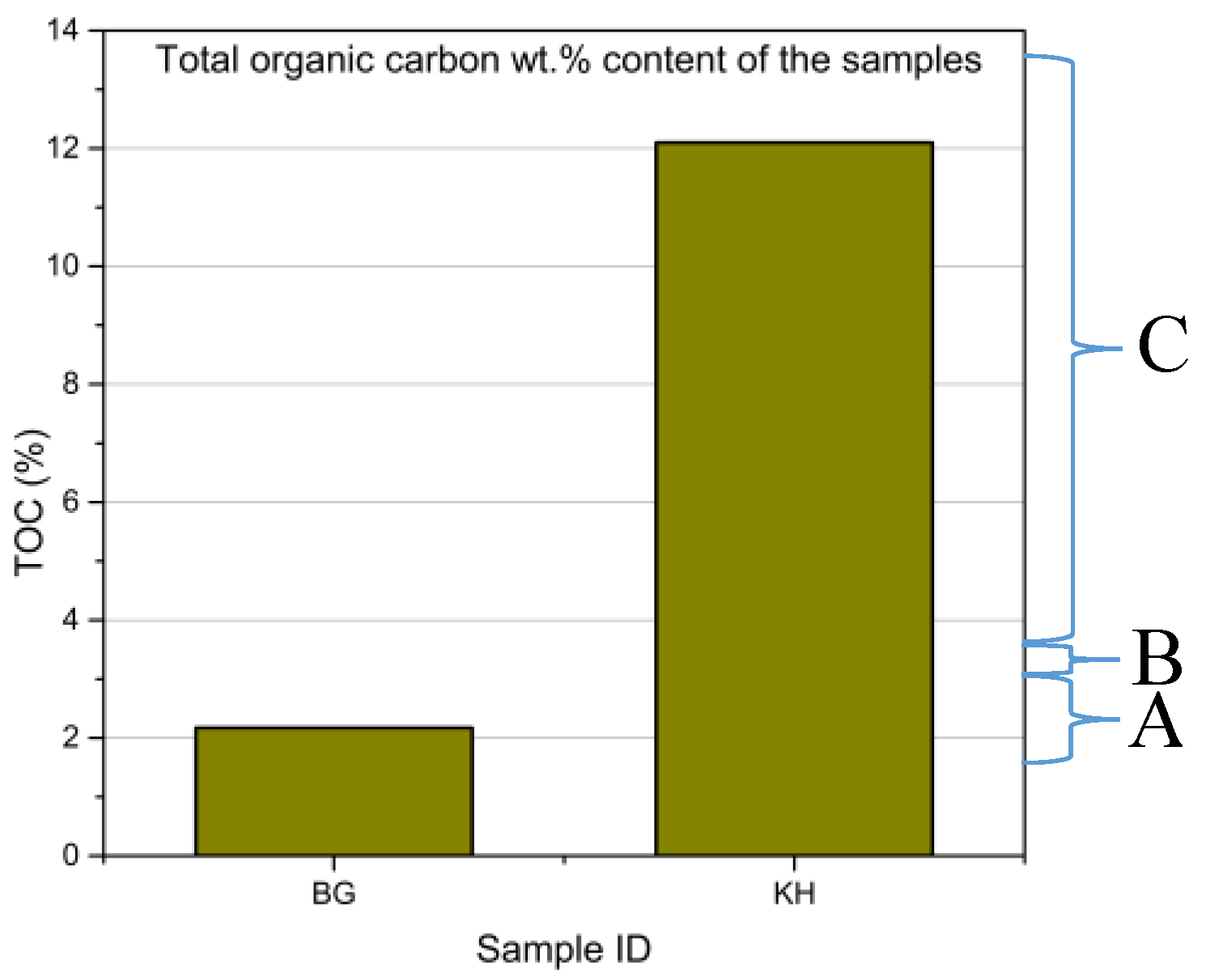 Energies 11 01511 g002 Energies 11 01511 g002