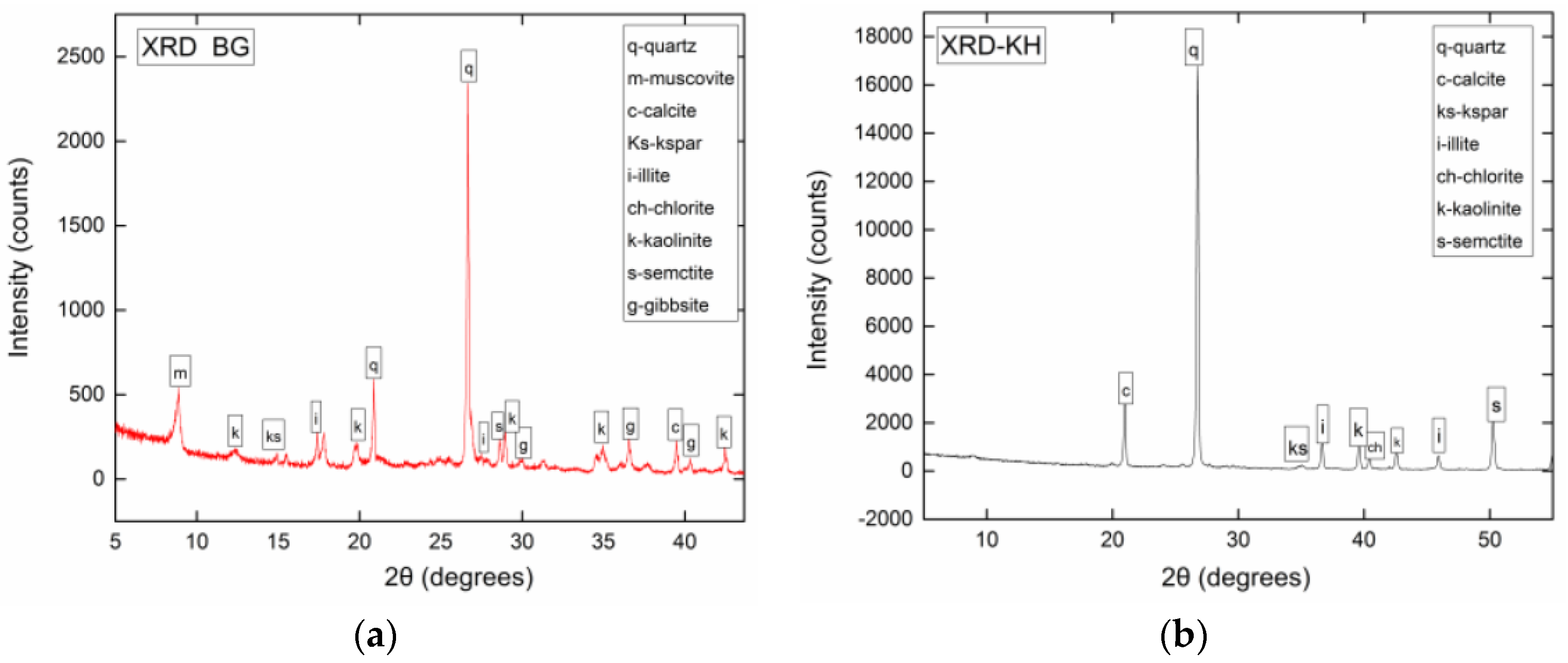 Energies 11 01511 g003 Energies 11 01511 g003