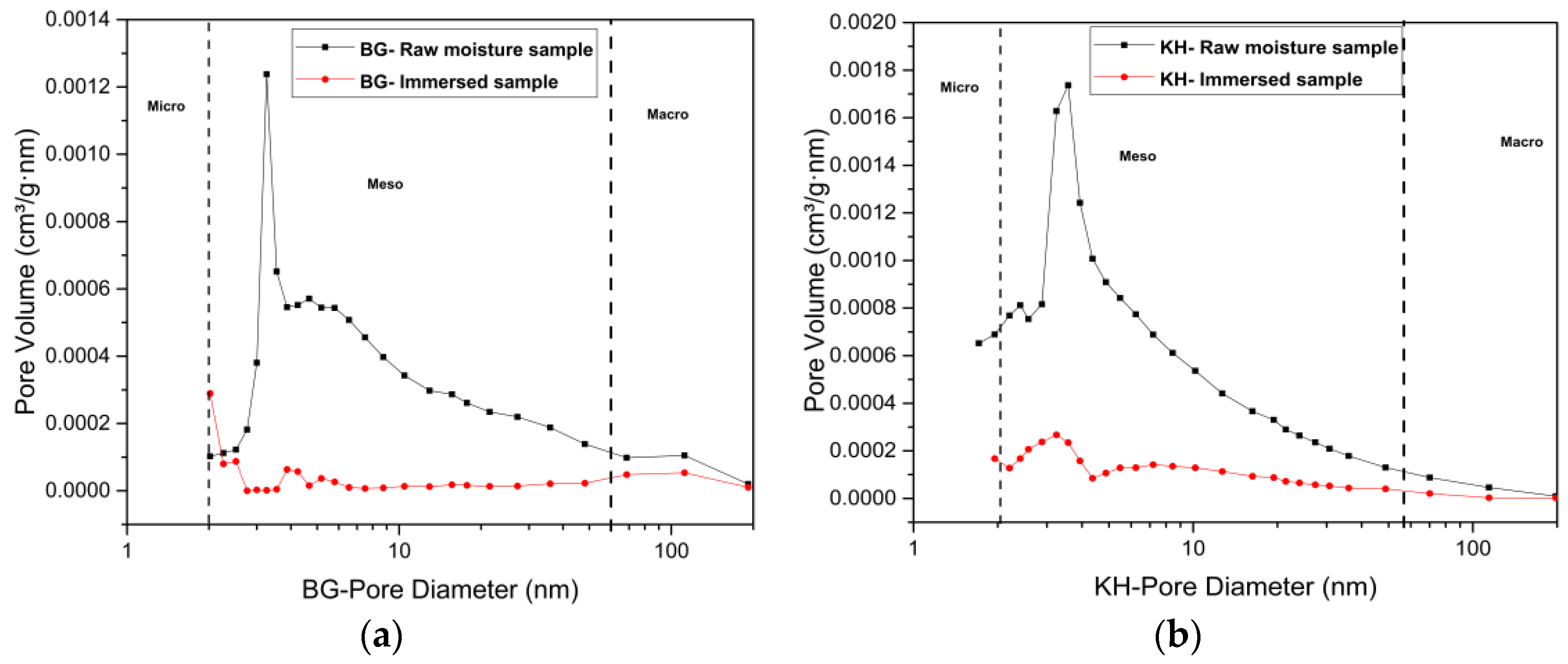 Energies 11 01511 g005 Energies 11 01511 g005