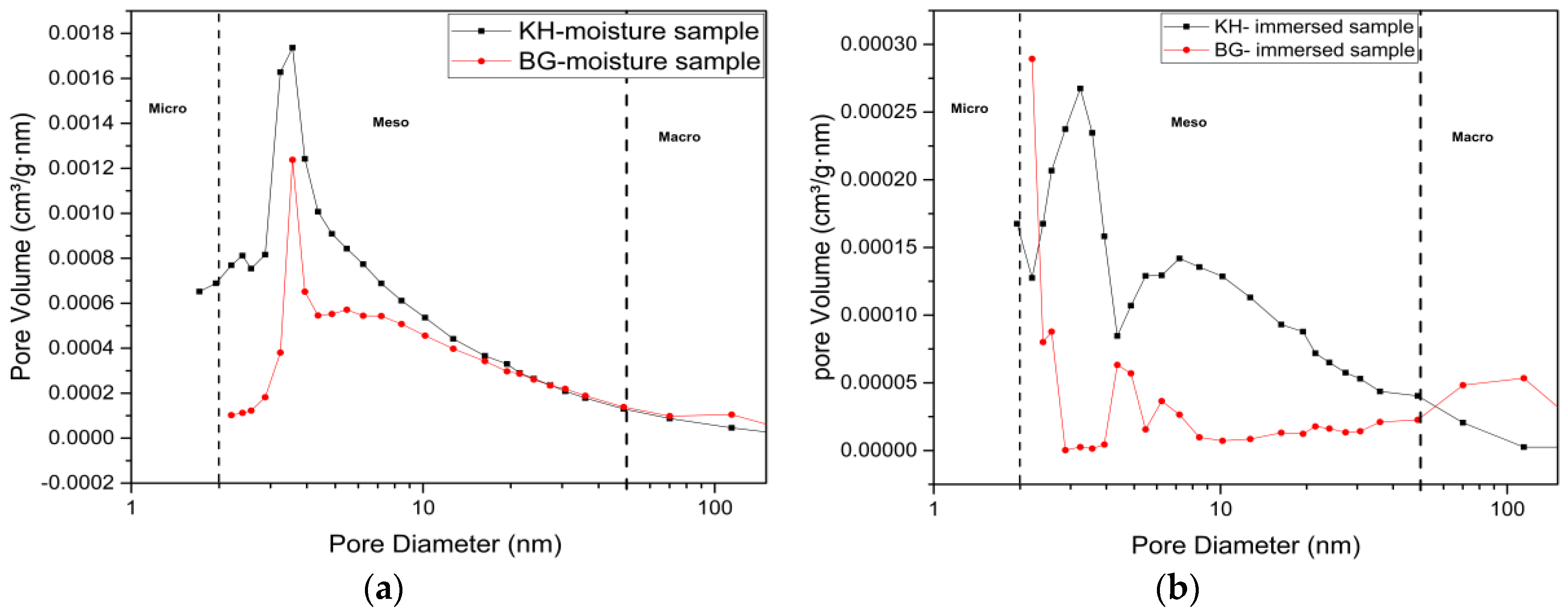 Energies 11 01511 g006 Energies 11 01511 g006