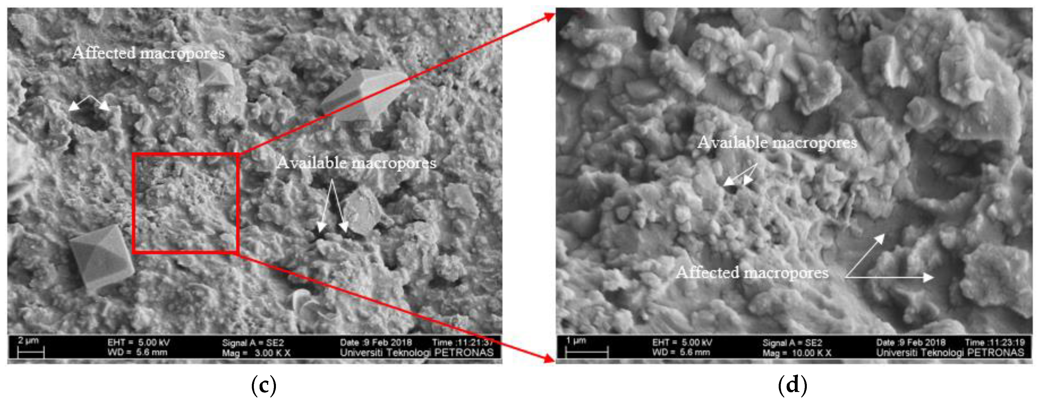 Energies 11 01511 g007b Energies 11 01511 g007b