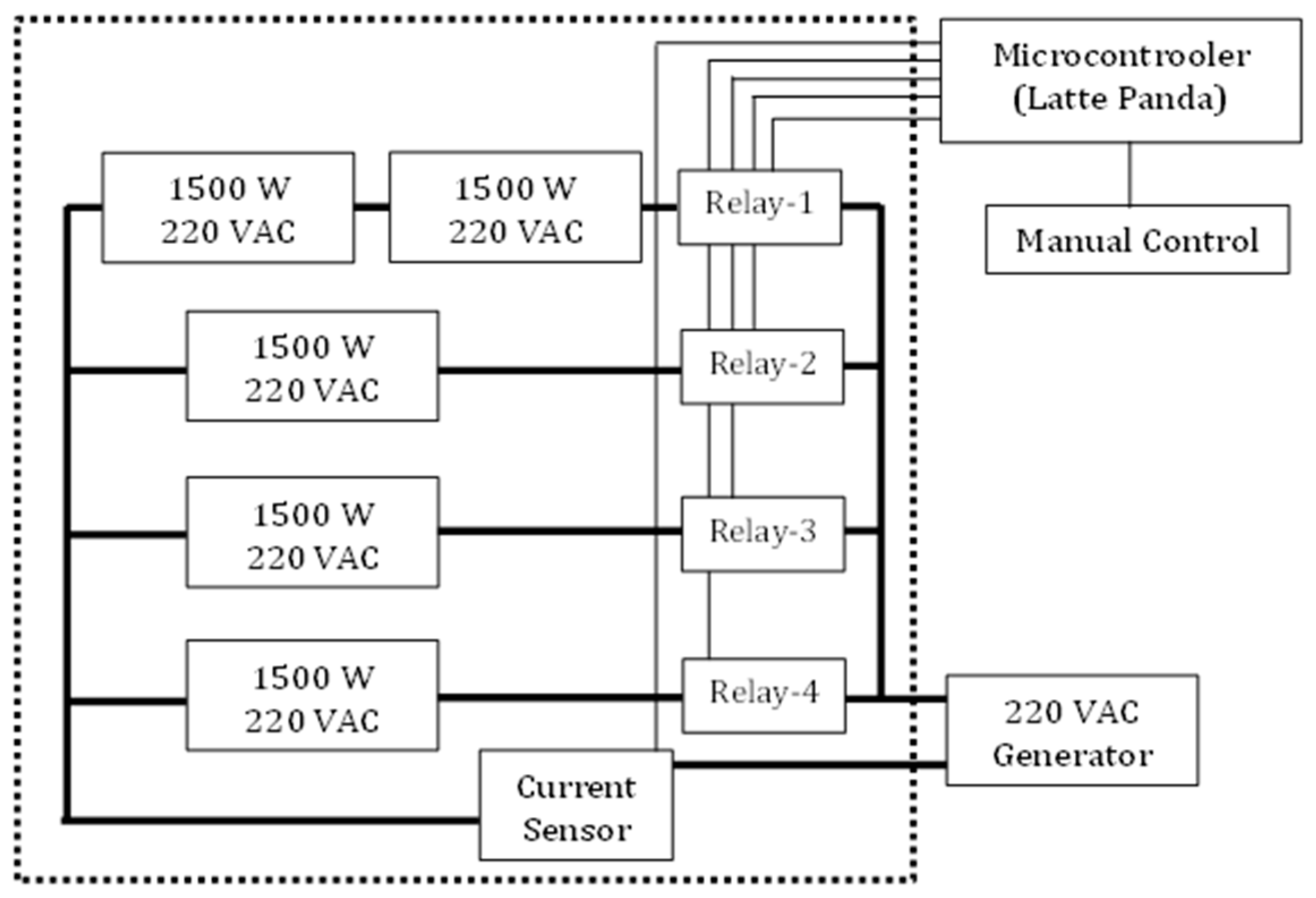Energies 11 01512 g001