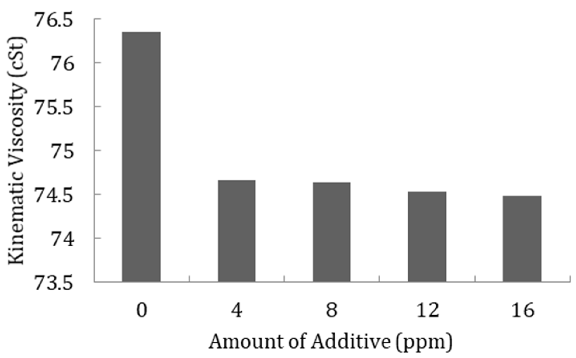 Energies 11 01512 g003