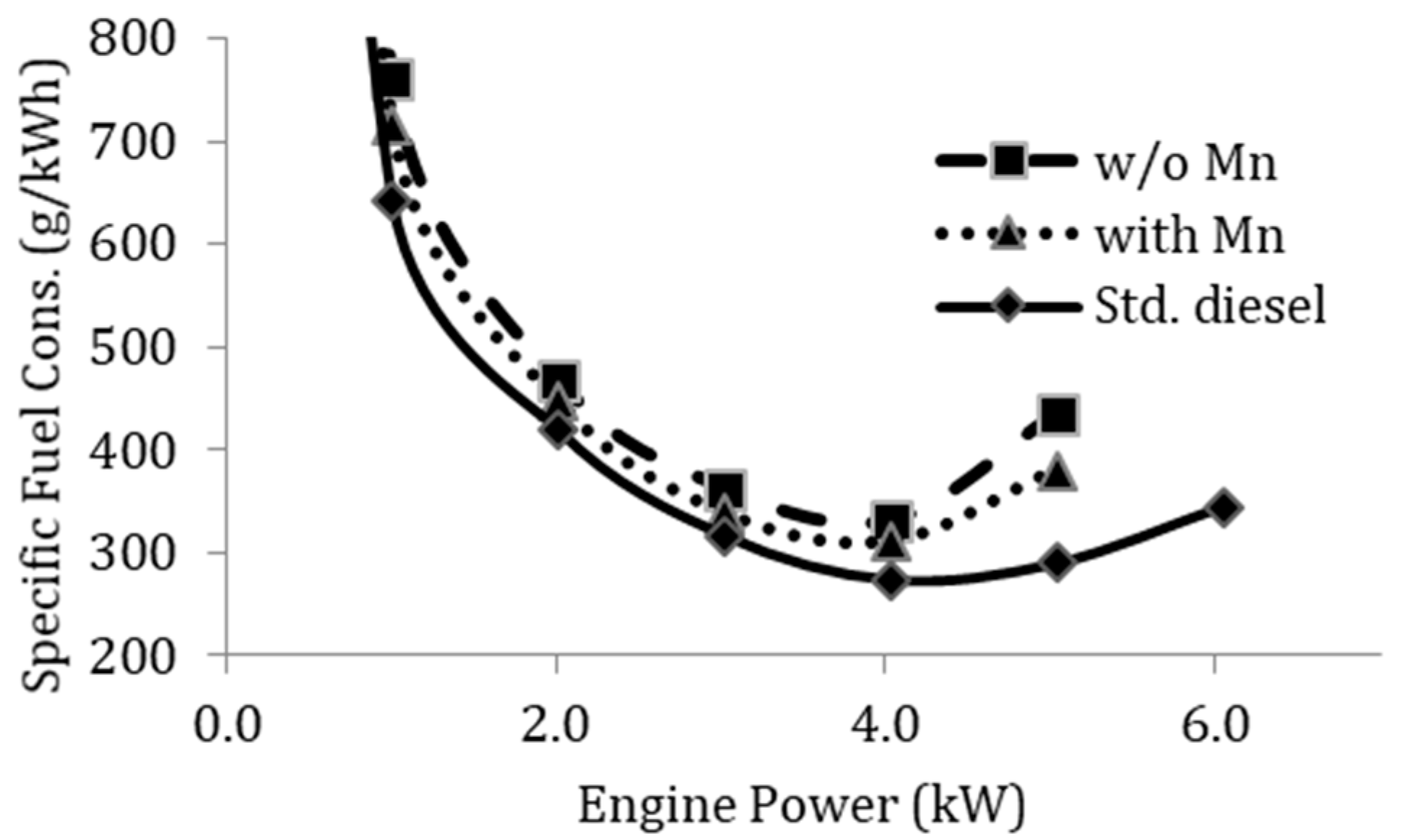 Energies 11 01512 g006