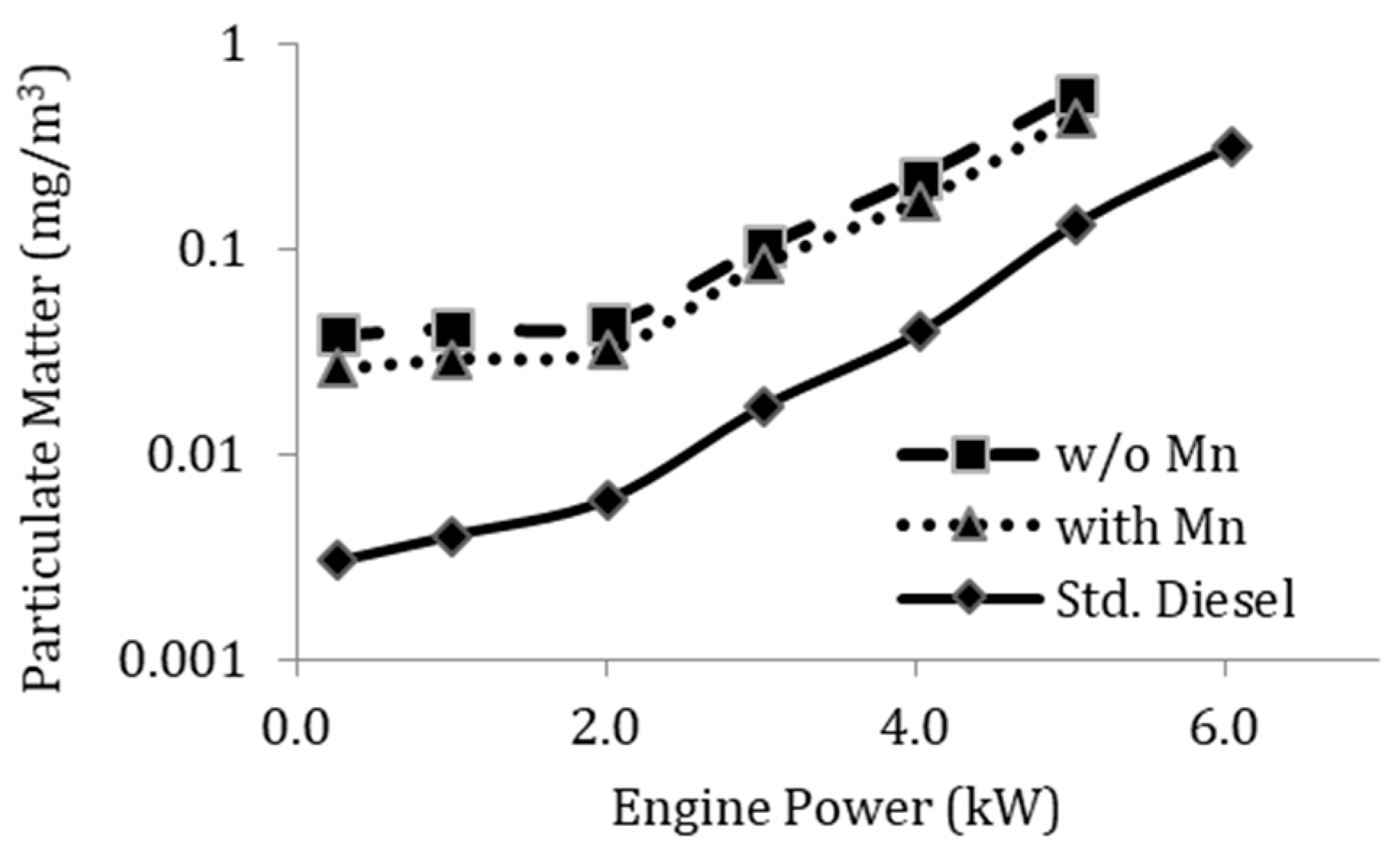 Energies 11 01512 g008
