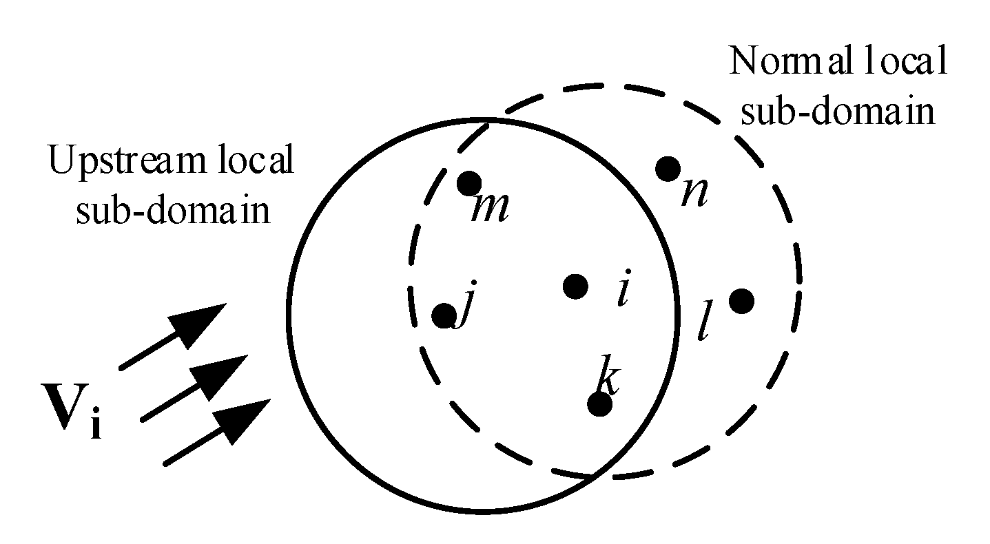 Energies 11 01521 g002