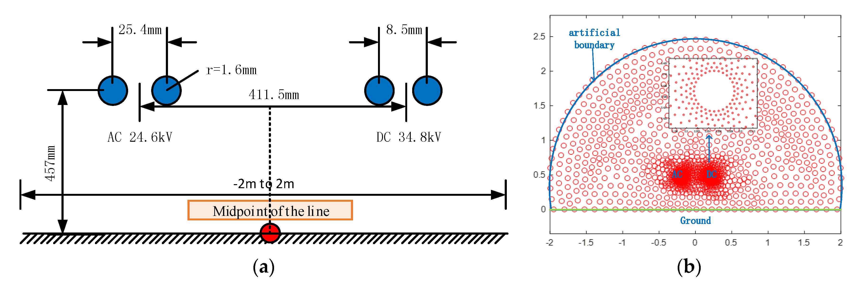 Energies 11 01521 g004