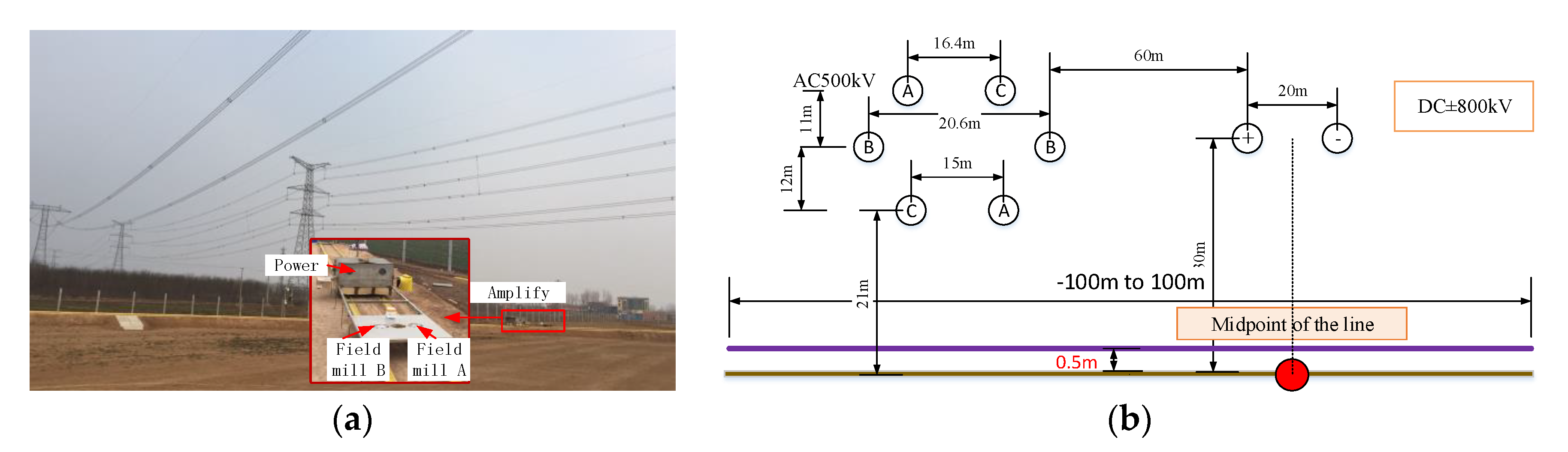 Energies 11 01521 g006