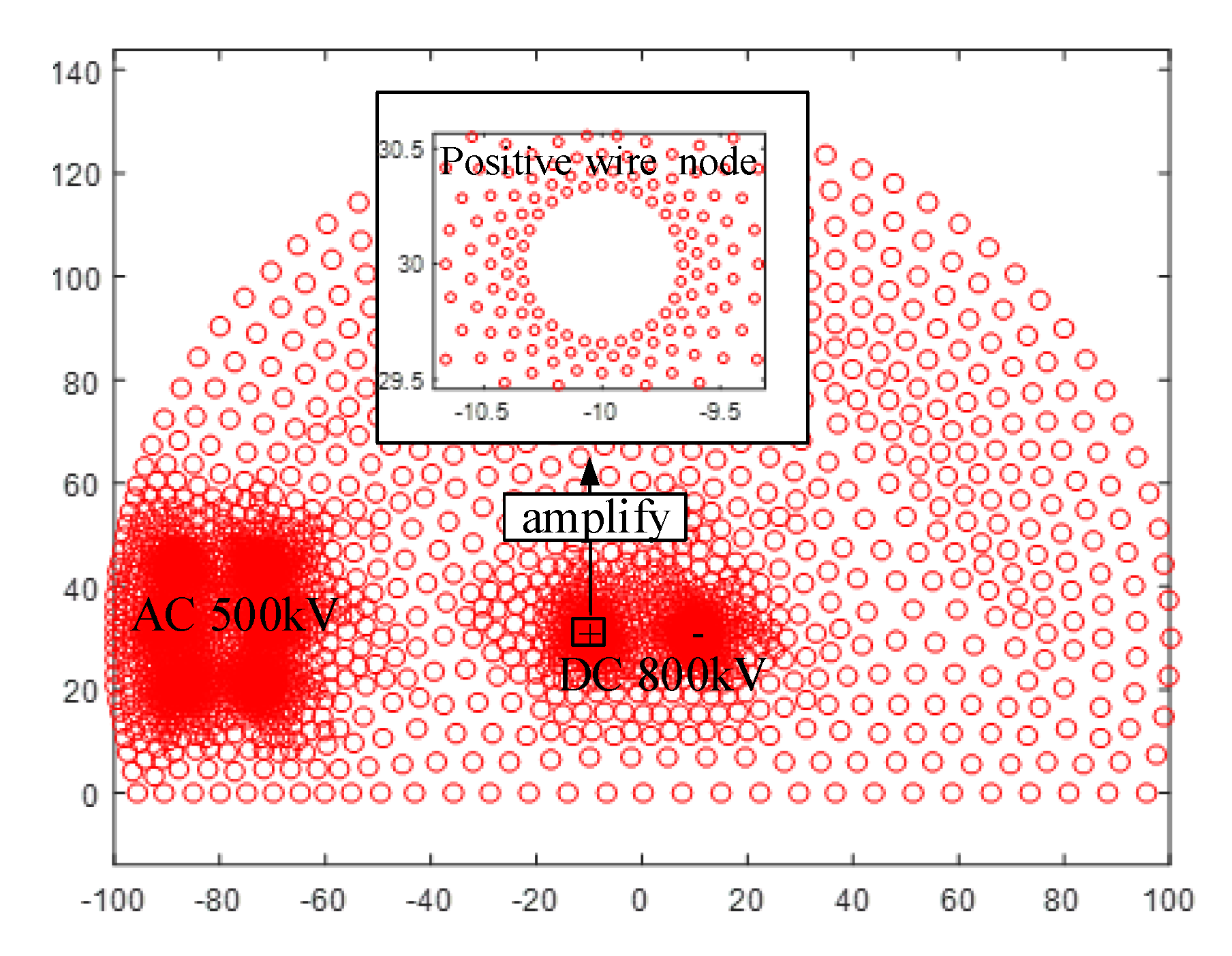 Energies 11 01521 g007