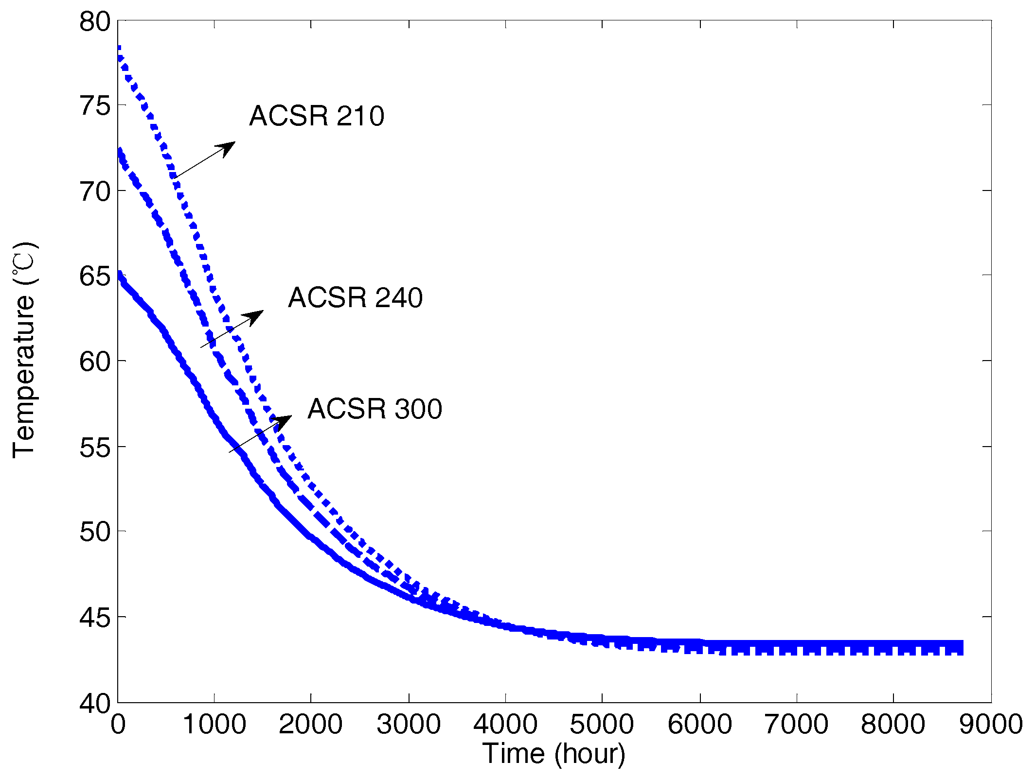 Energies 11 01523 g002