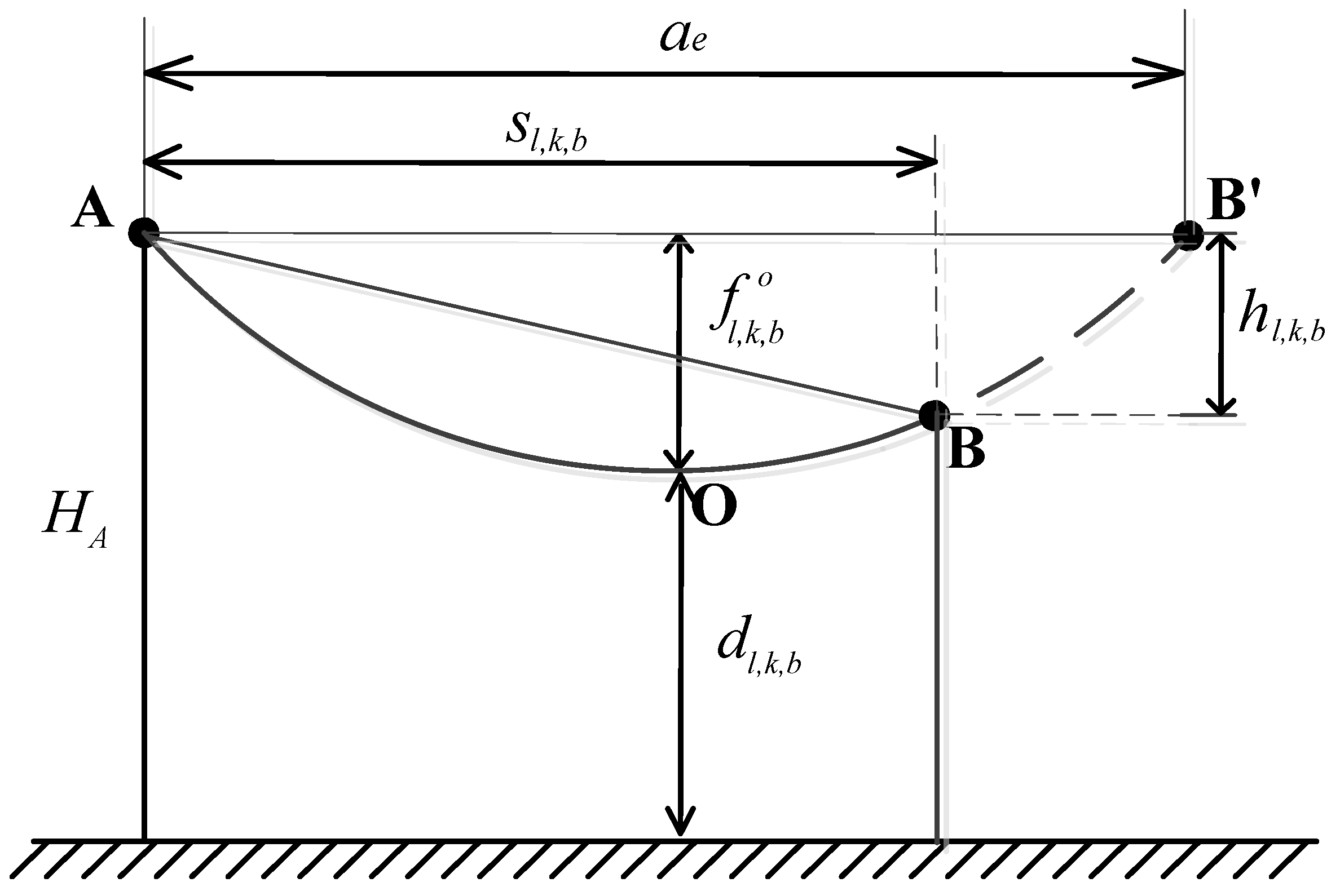 Energies 11 01523 g004