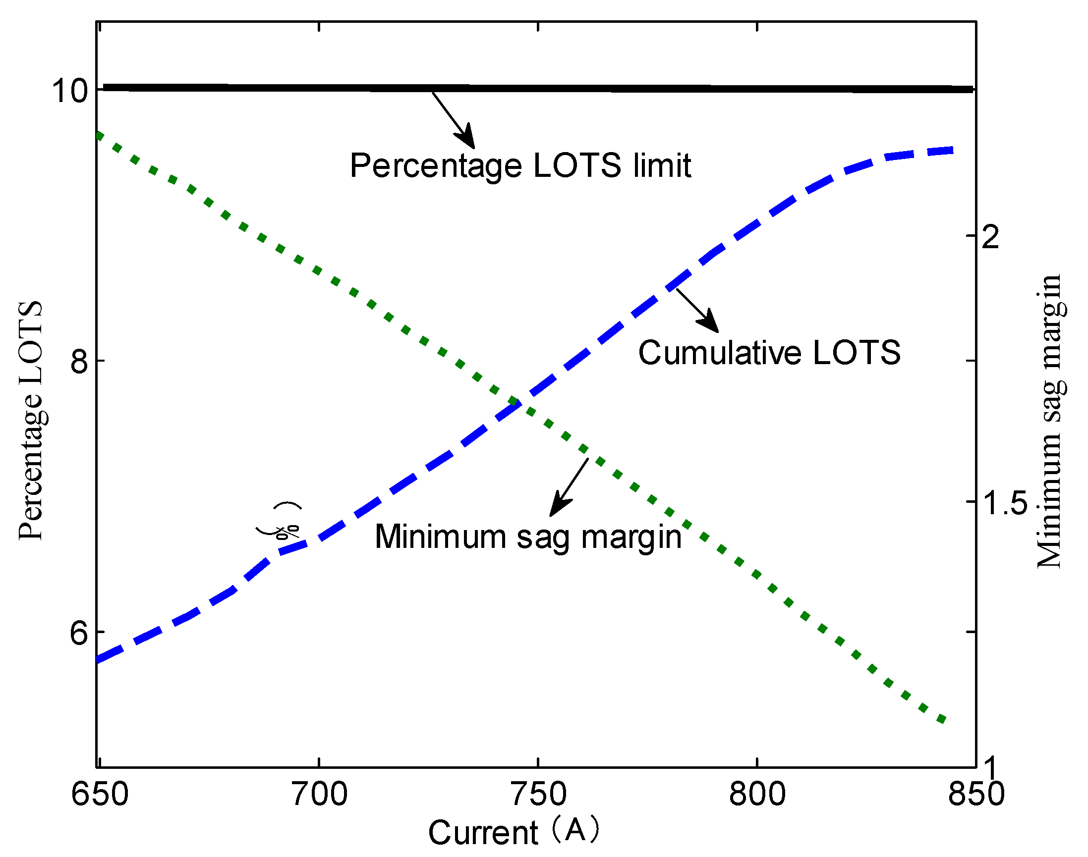 Energies 11 01523 g005
