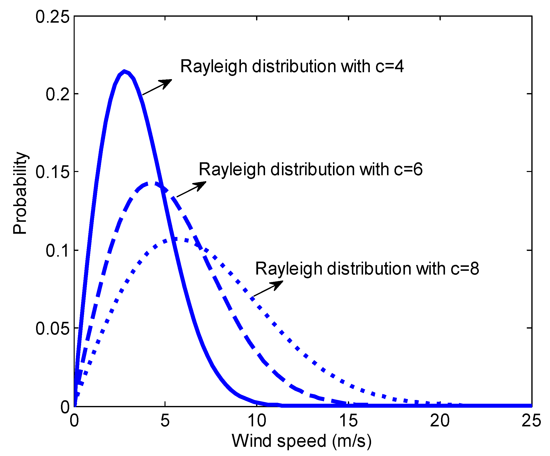 Energies 11 01523 g006
