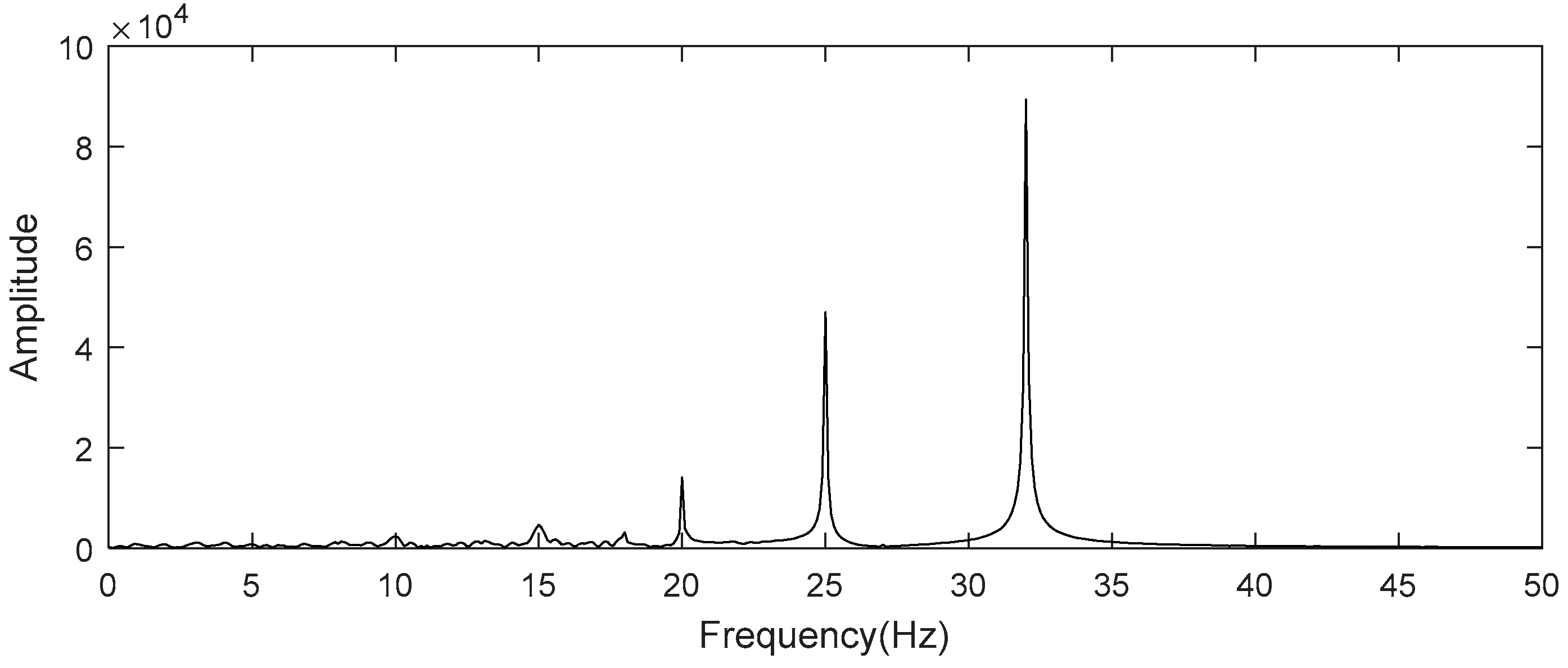 Energies 11 01525 g008 Energies 11 01525 g008