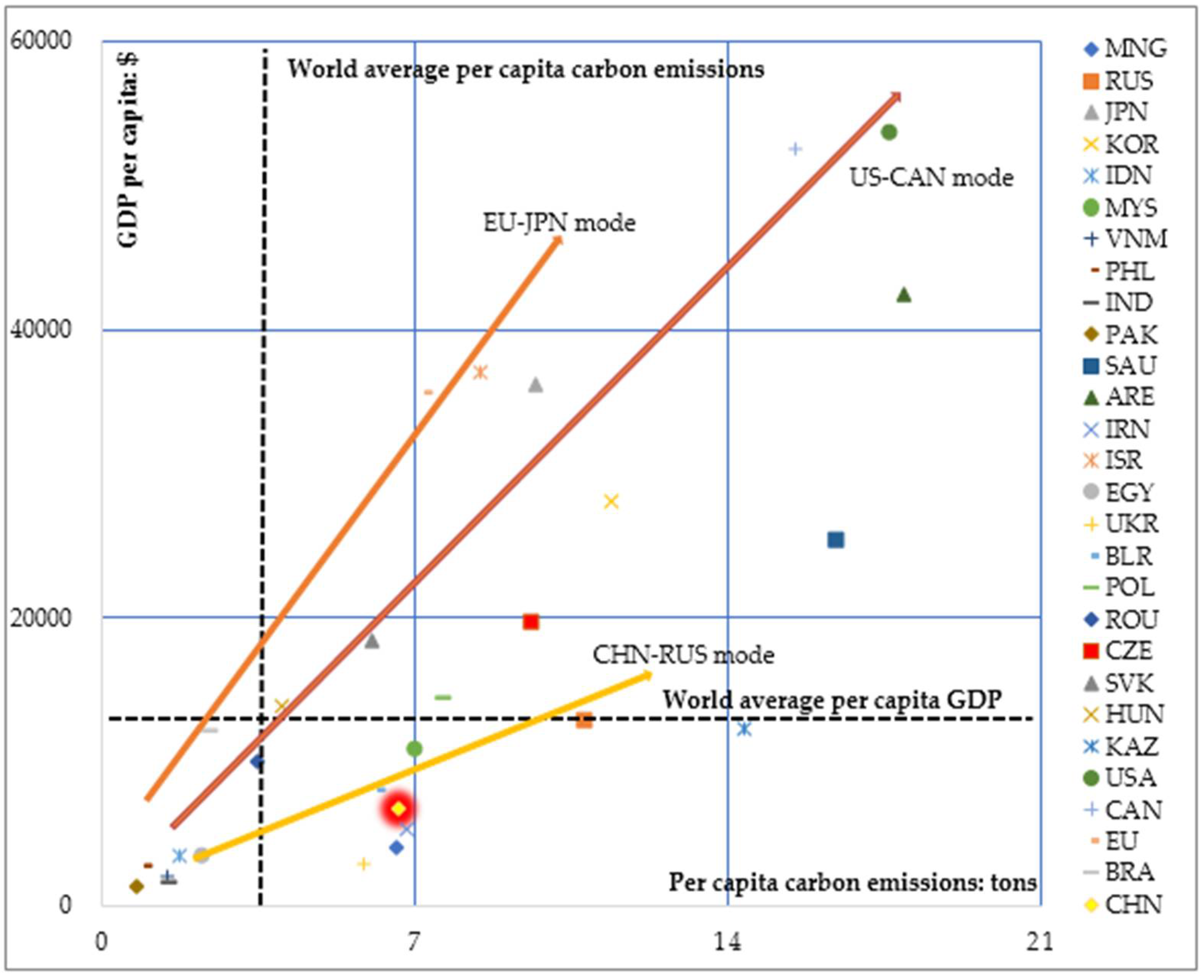 Energies 11 01527 g004