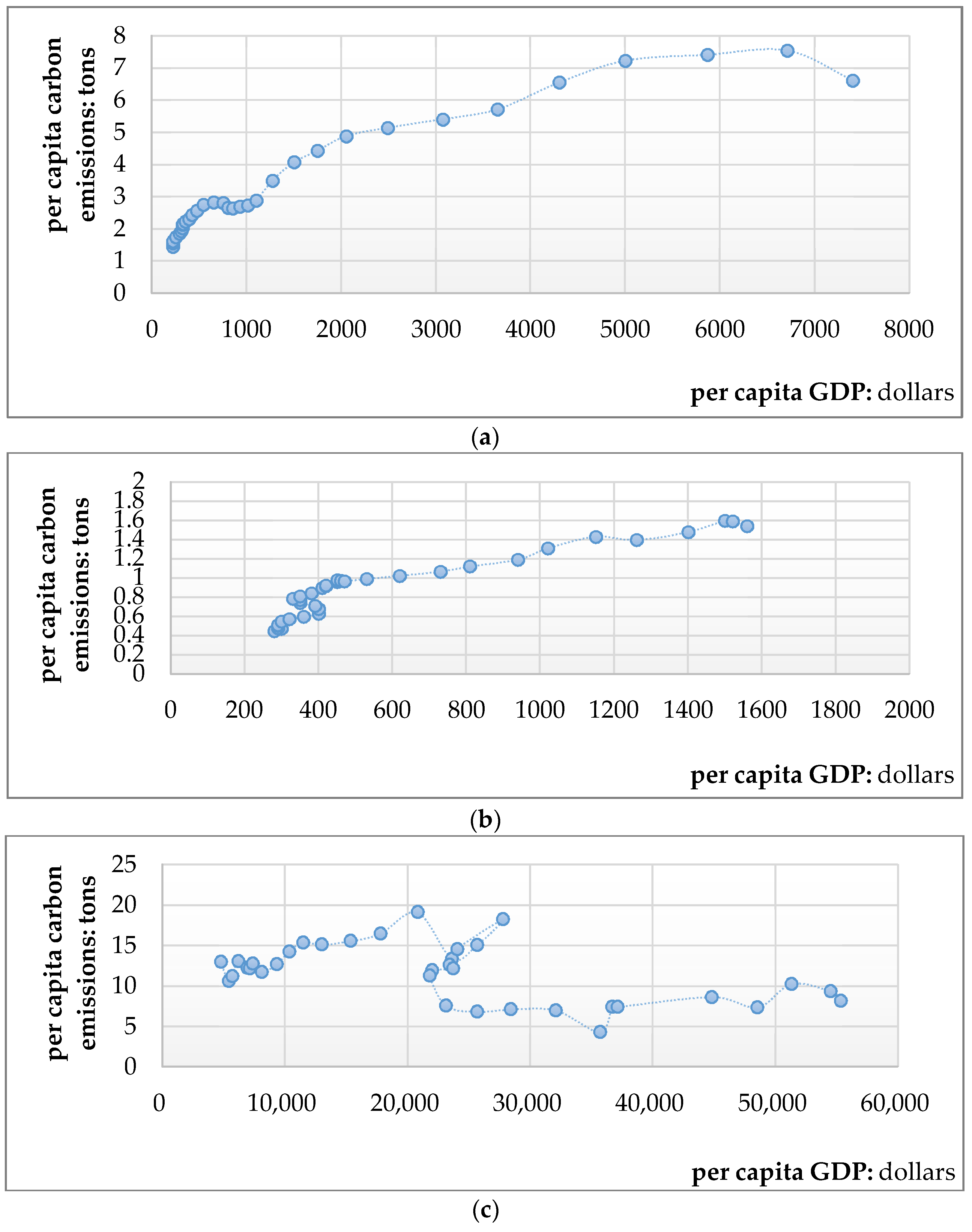 Energies 11 01527 g006