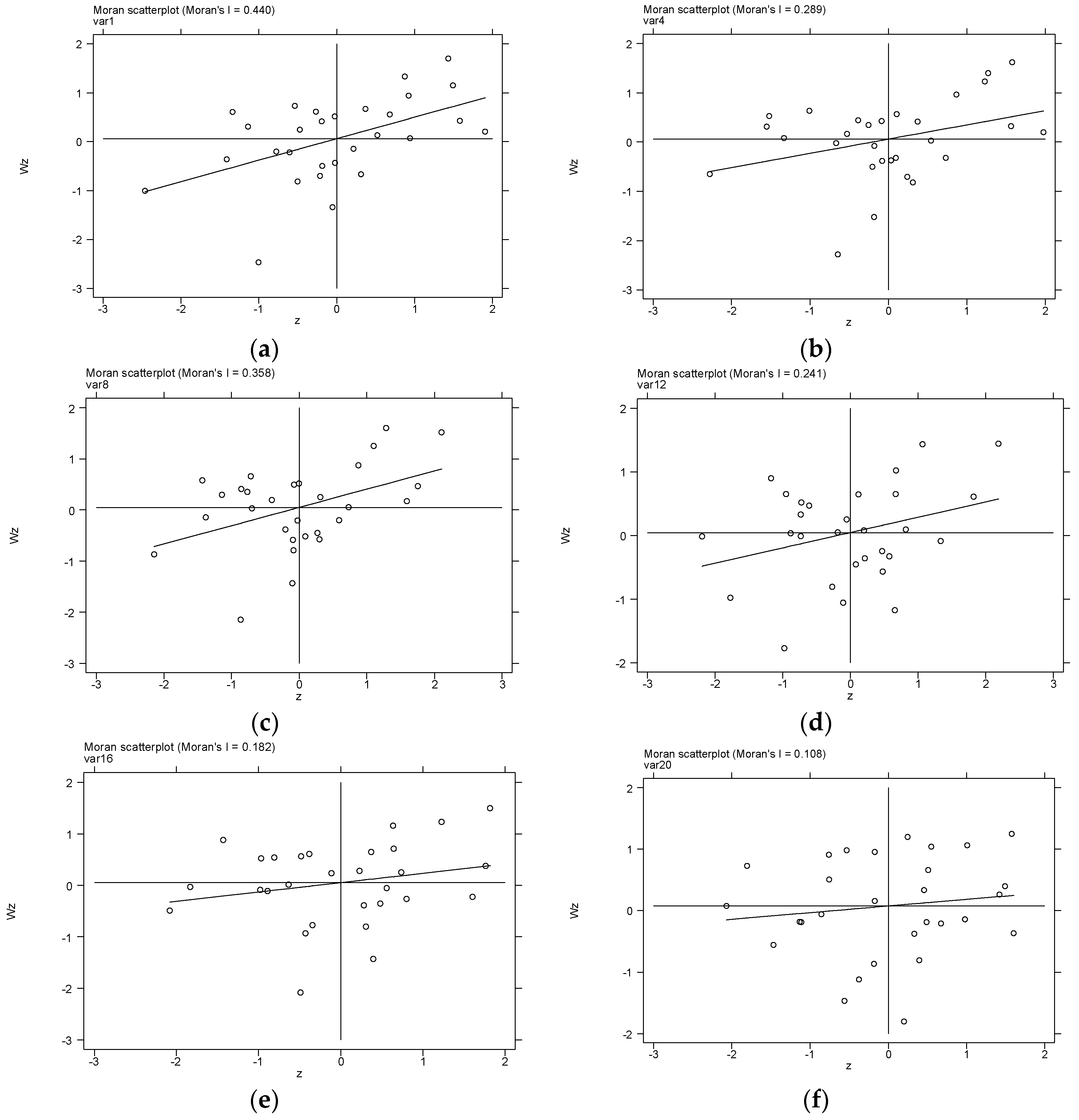 Energies 11 01527 g009