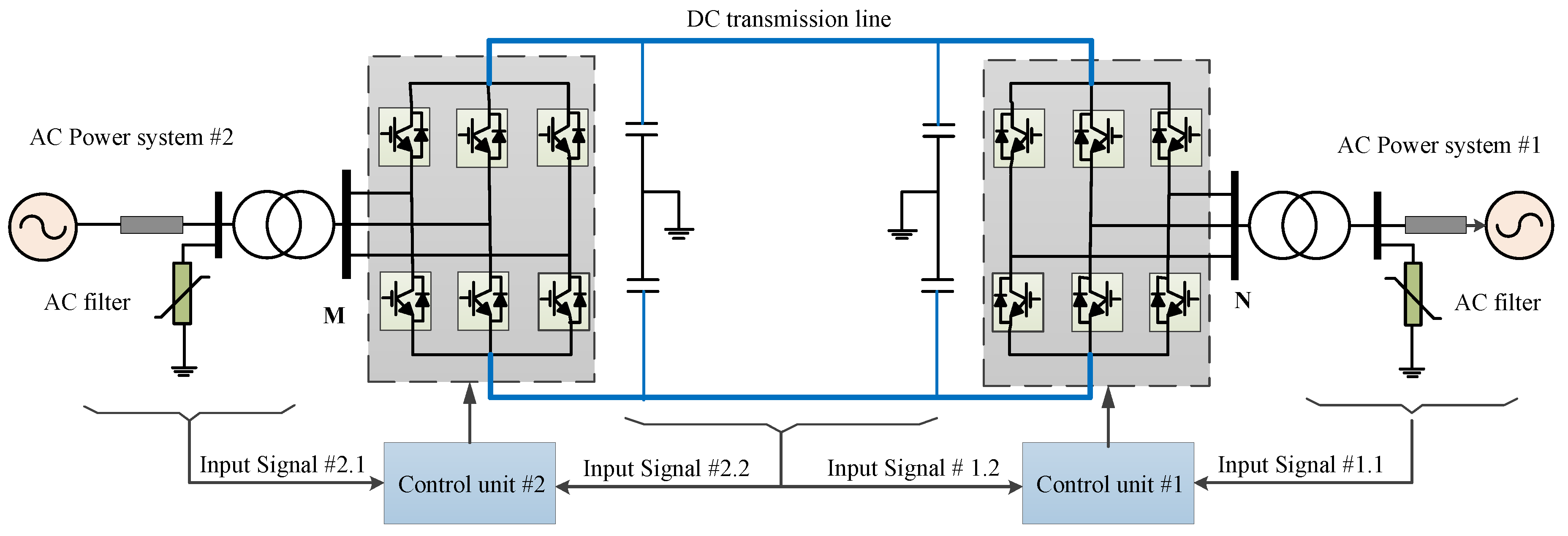 Energies 11 01529 g001