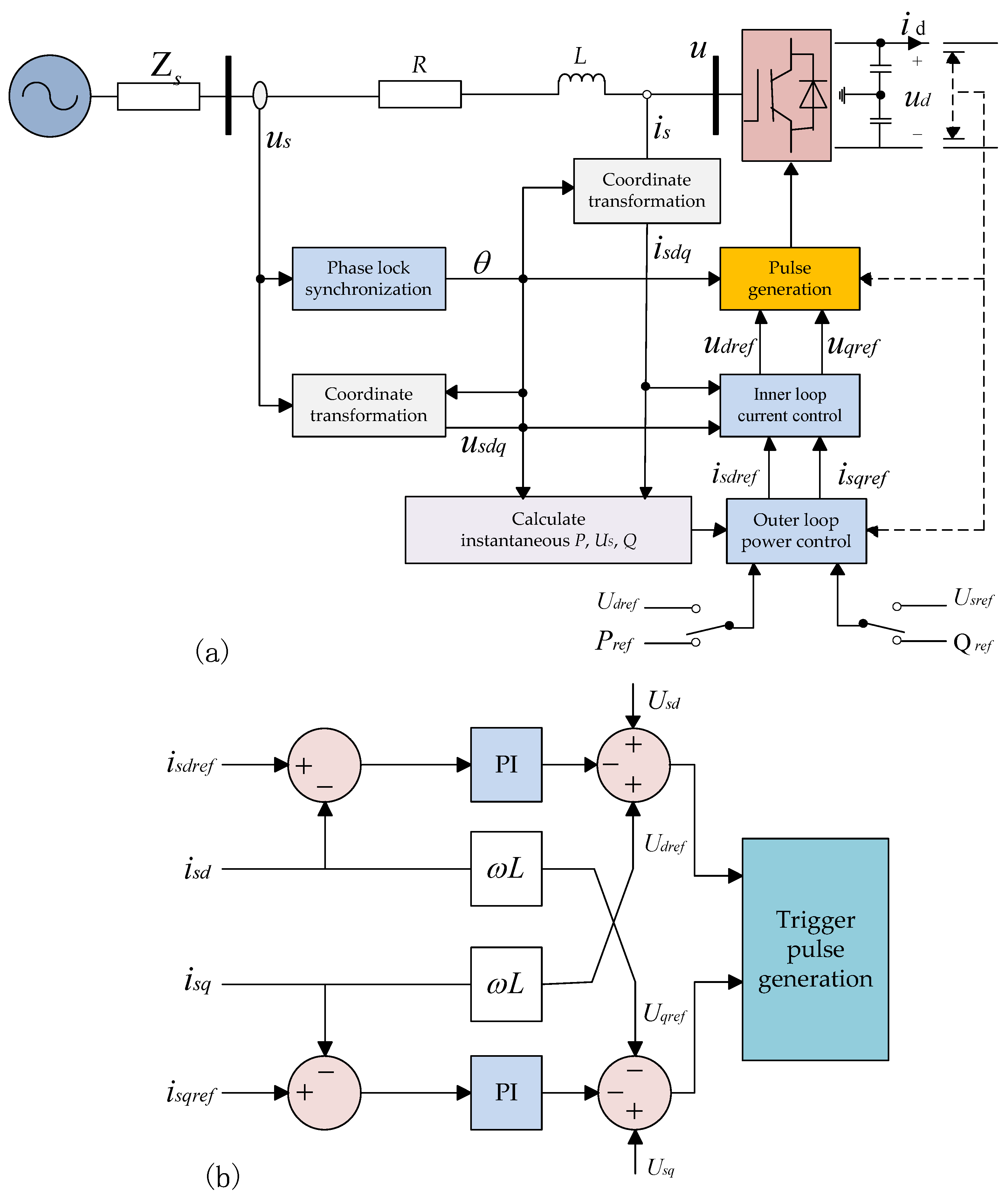 Energies 11 01529 g002