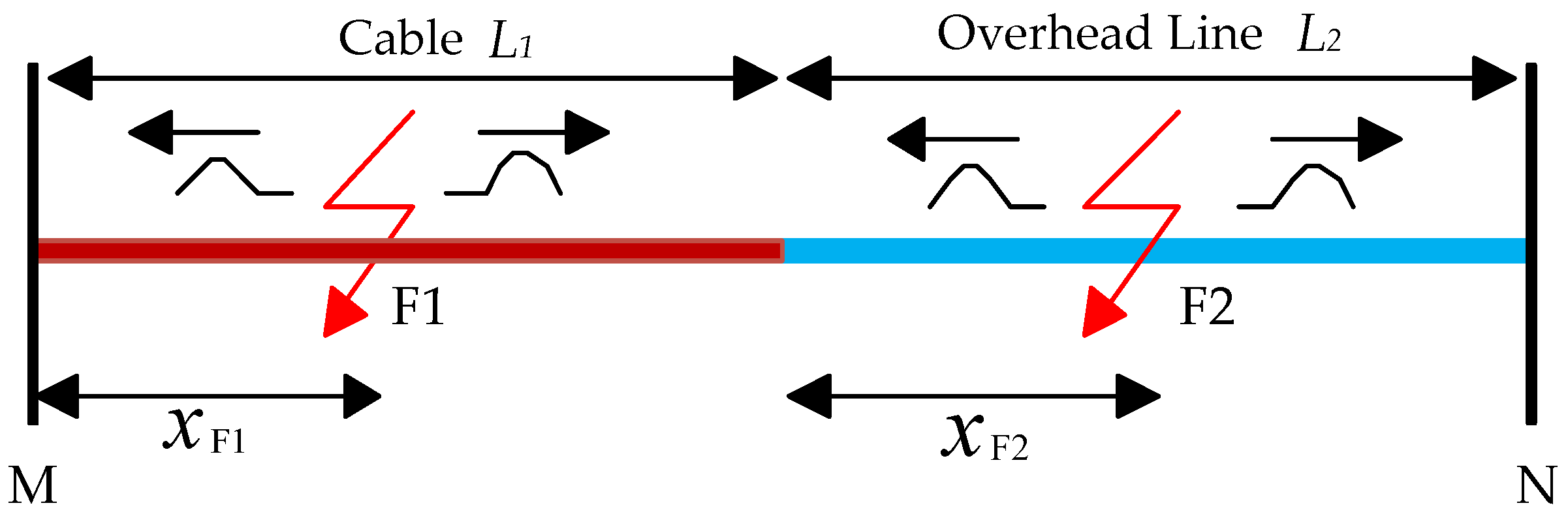 Energies 11 01529 g003