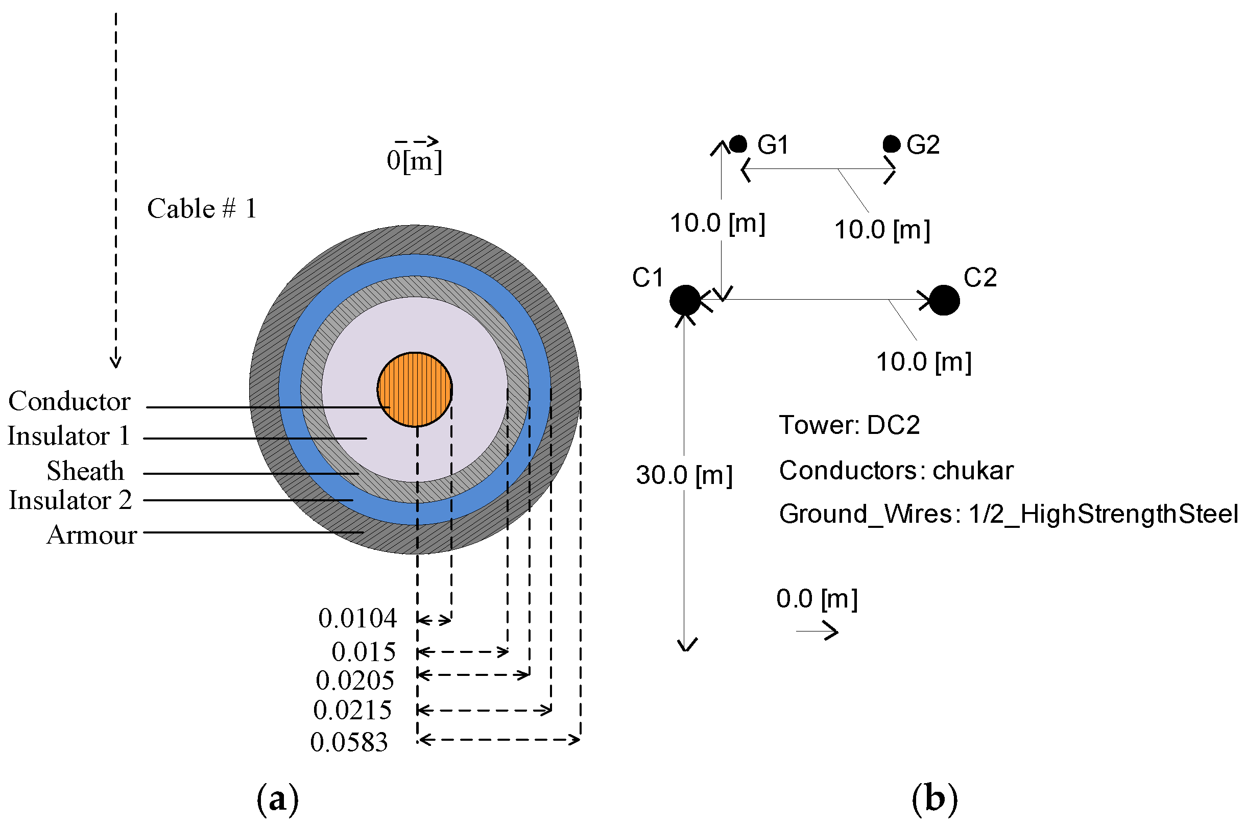 Energies 11 01529 g006