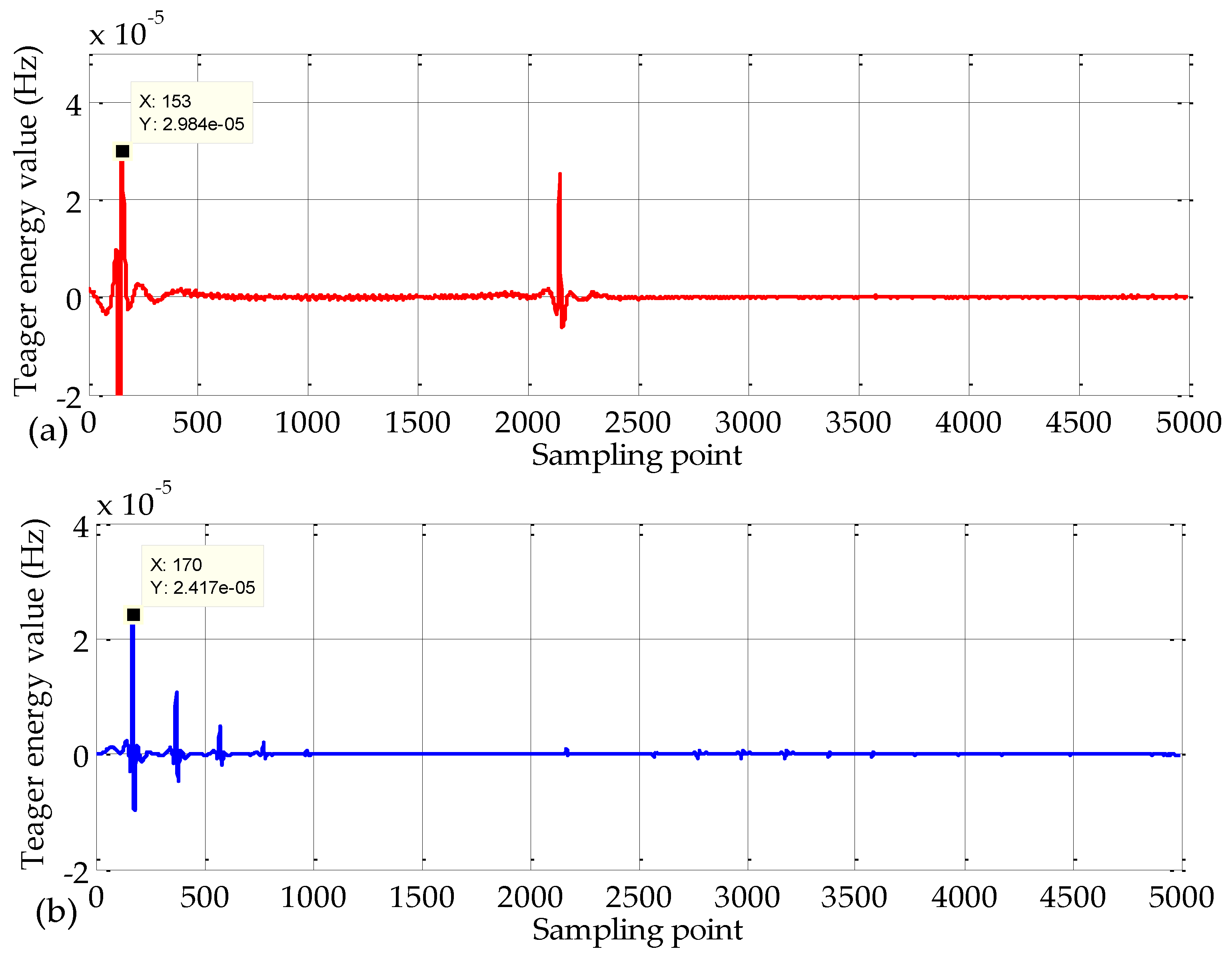 Energies 11 01529 g009