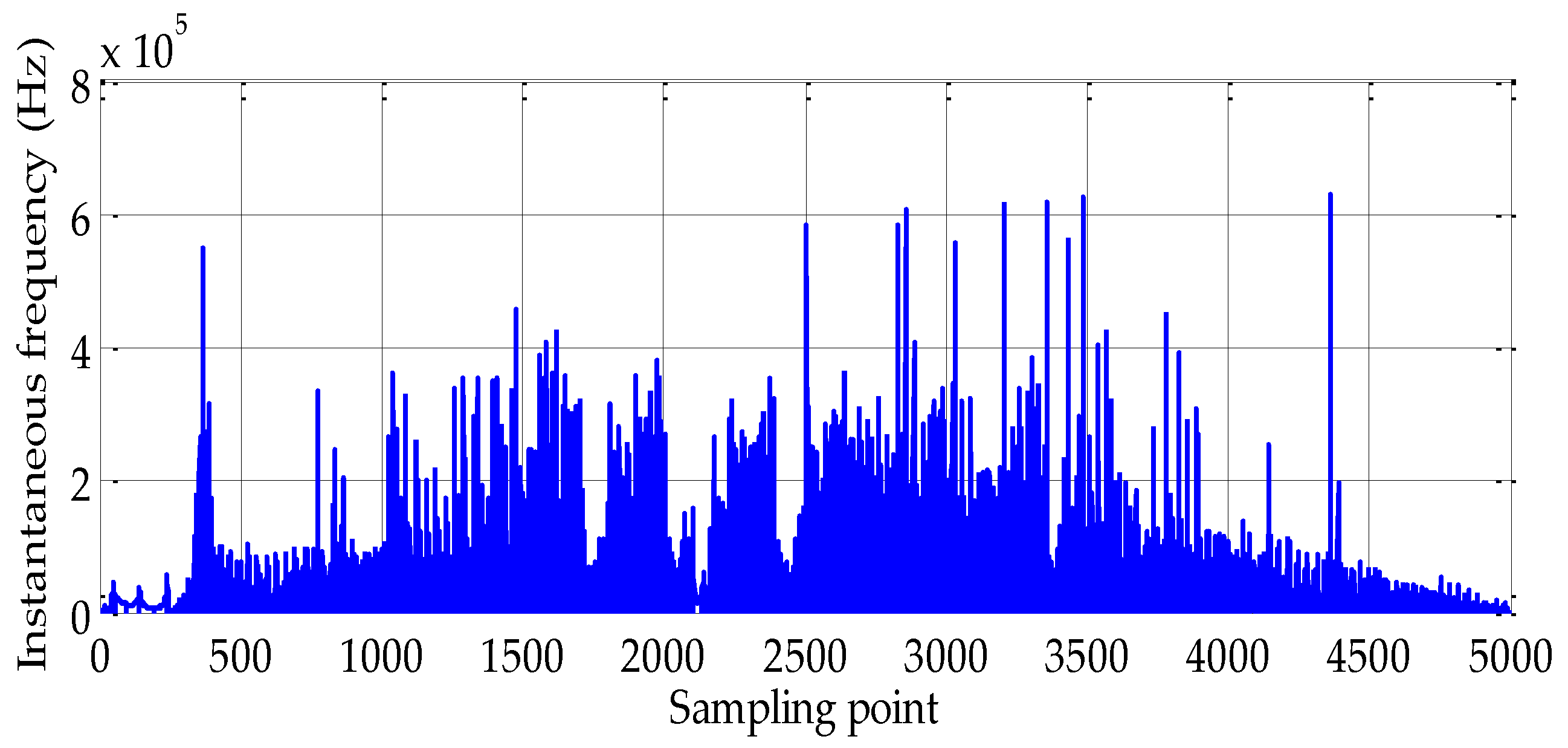 Energies 11 01529 g011