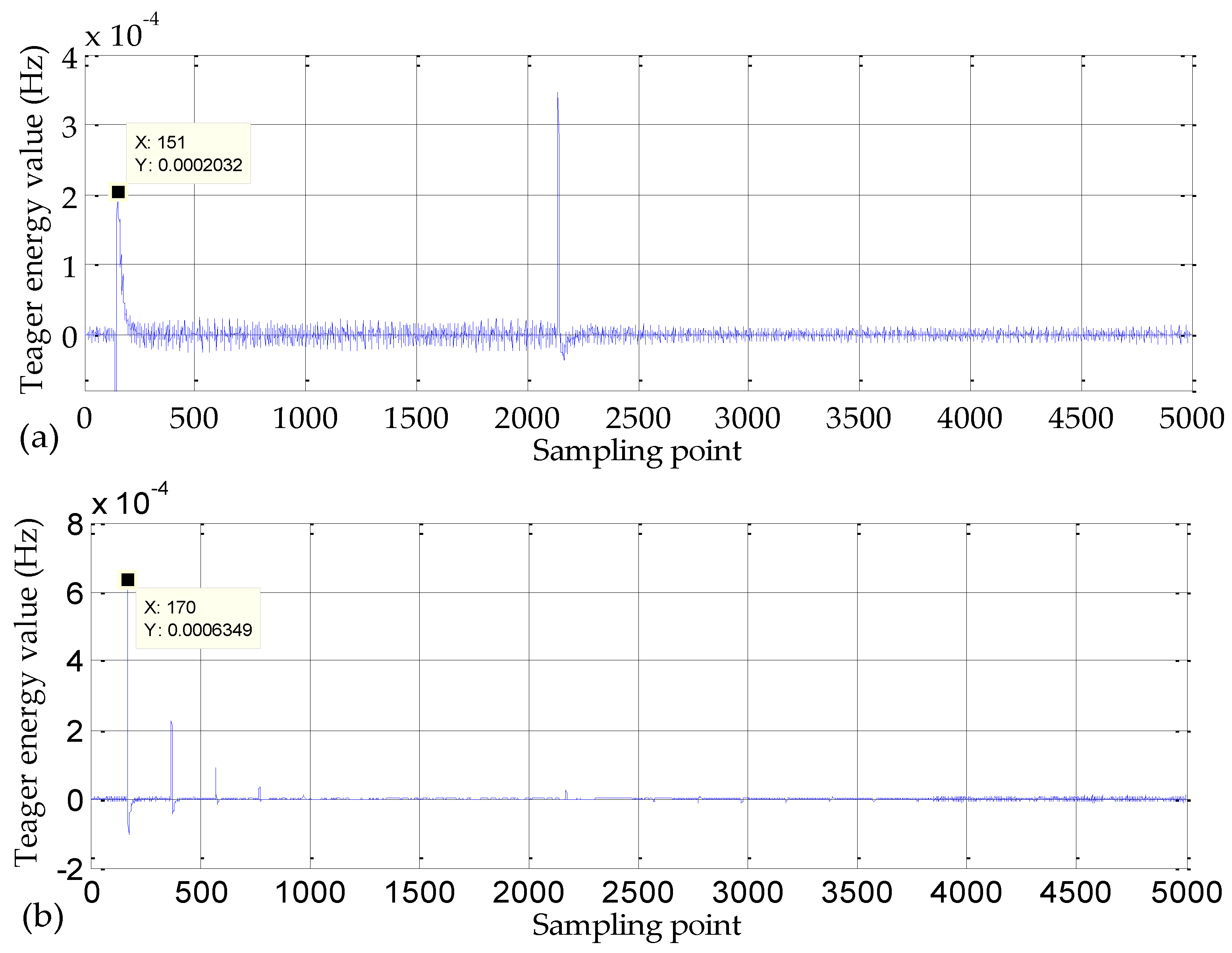 Energies 11 01529 g013