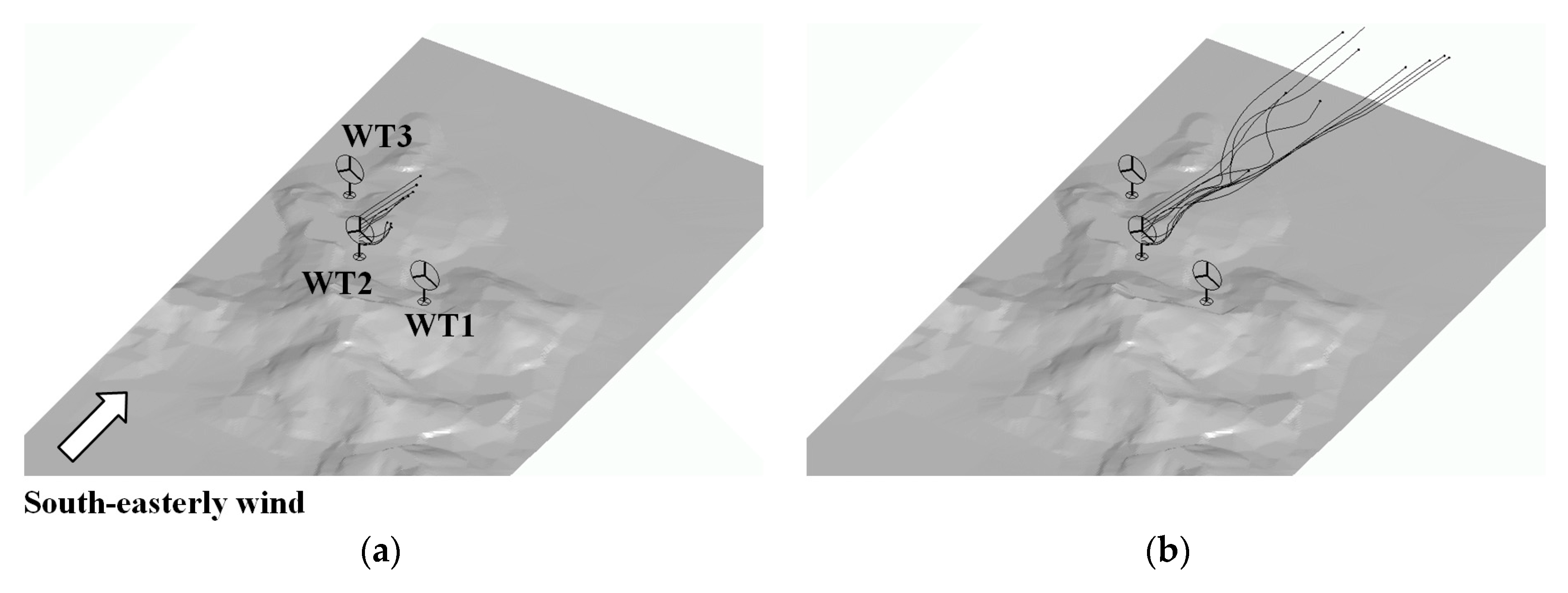 Energies 11 01530 g015