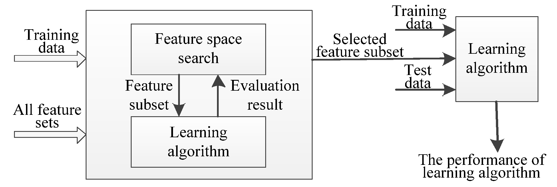 Energies 11 01532 g007