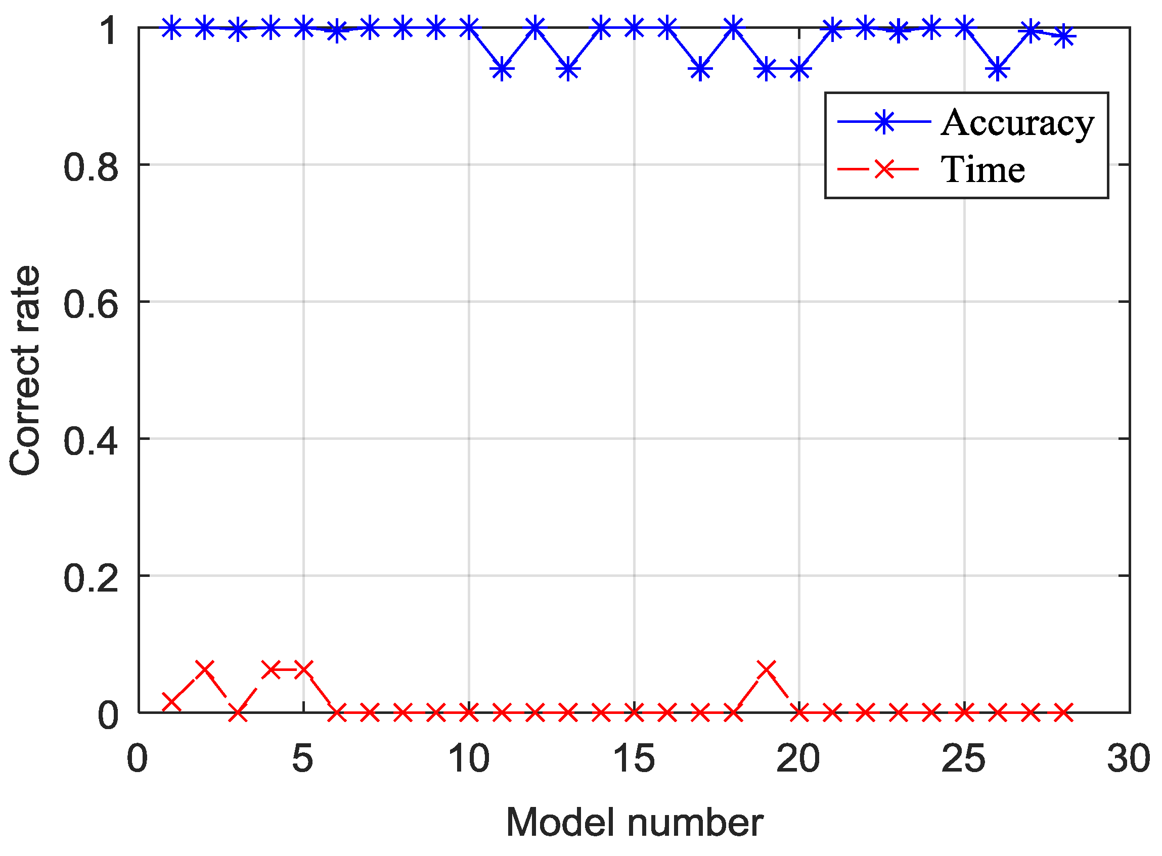 Energies 11 01532 g008