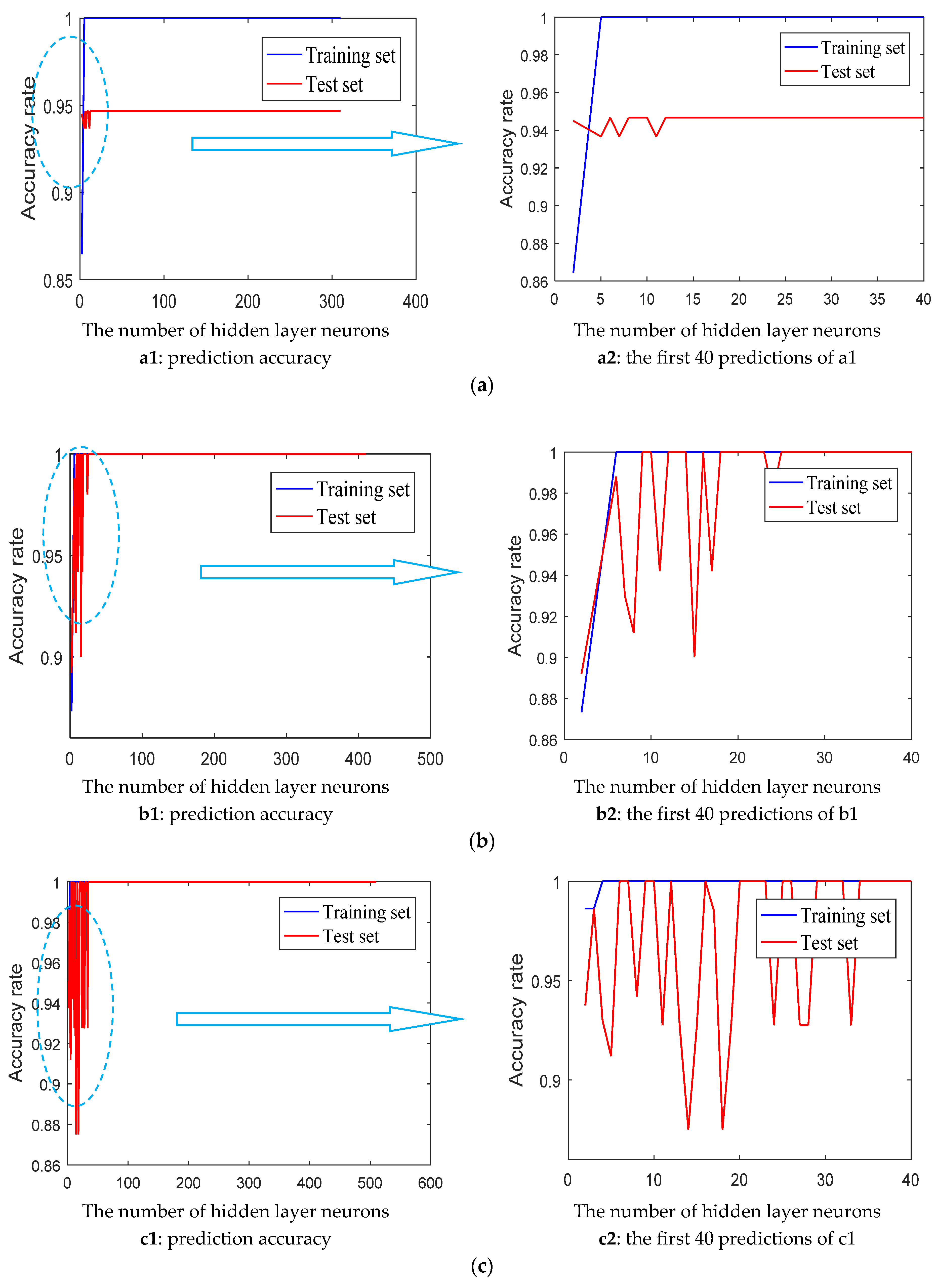 Energies 11 01532 g012a