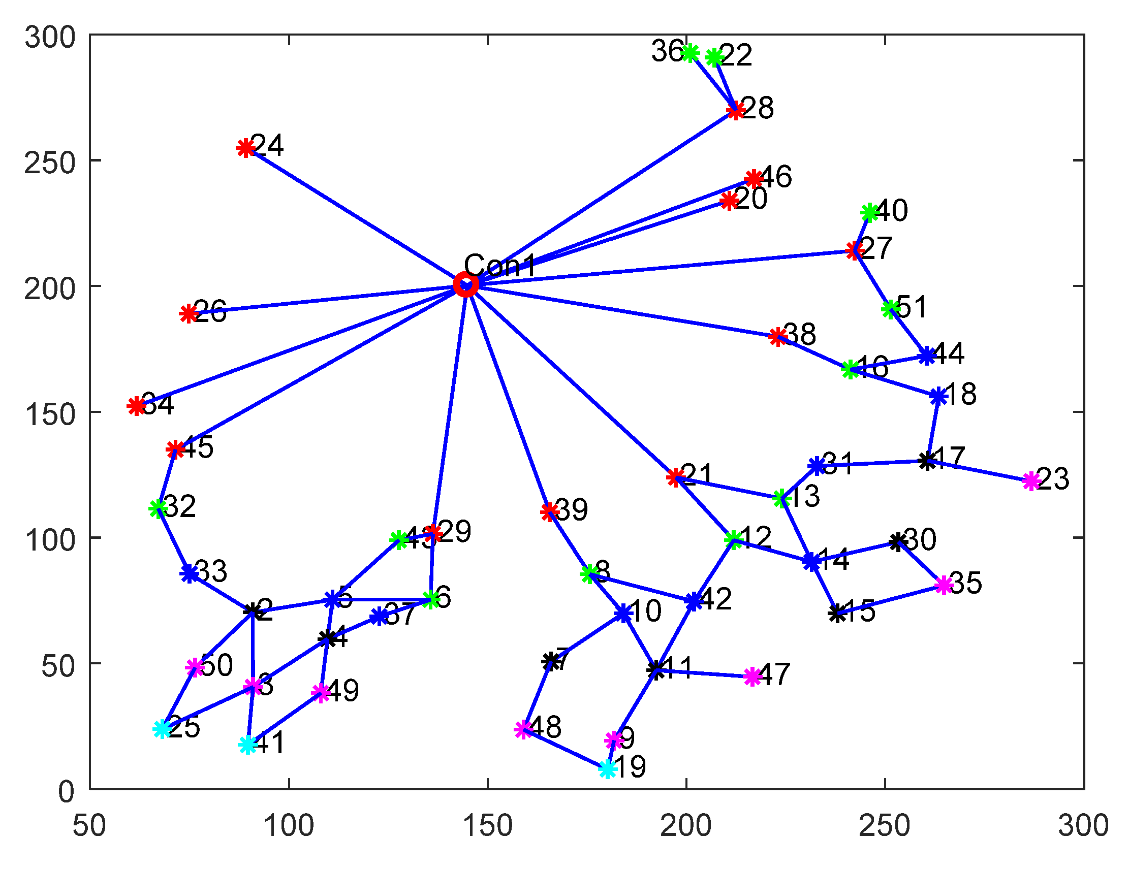 Energies 11 01532 g015