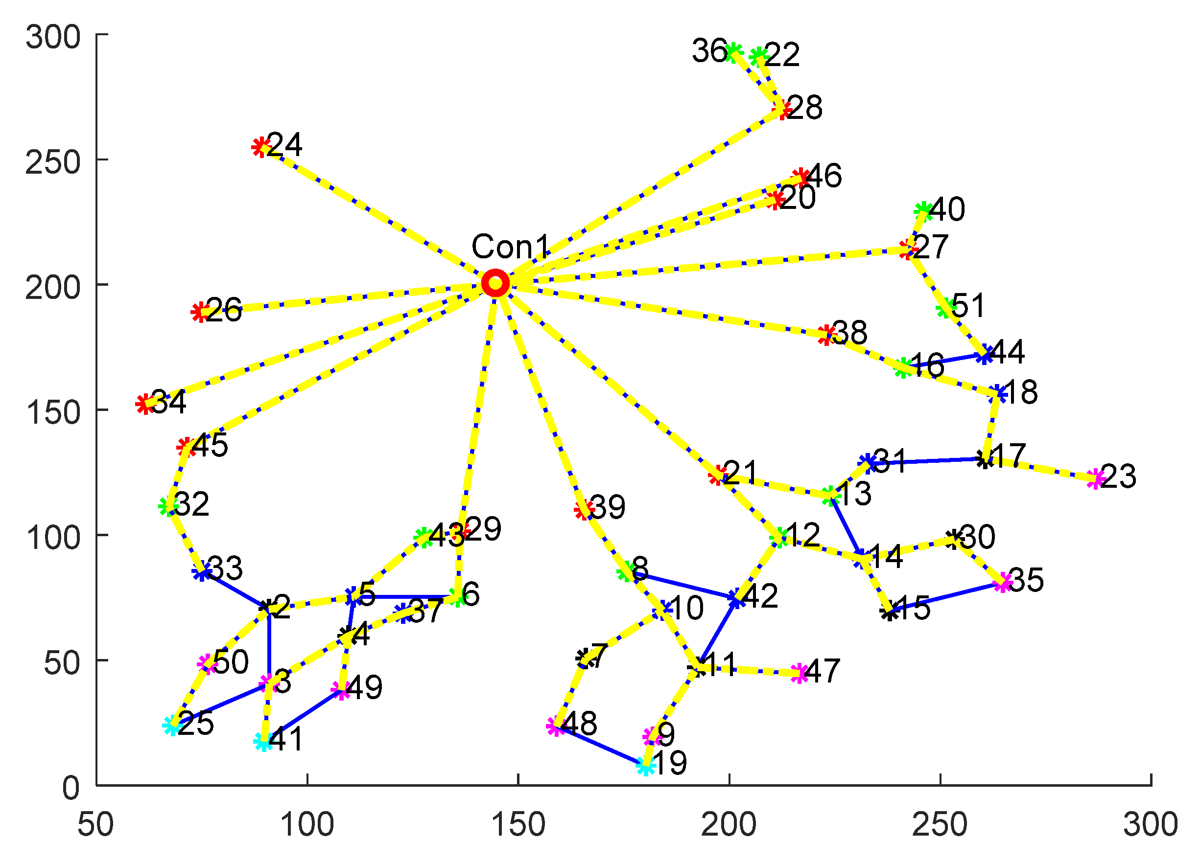 Energies 11 01532 g016
