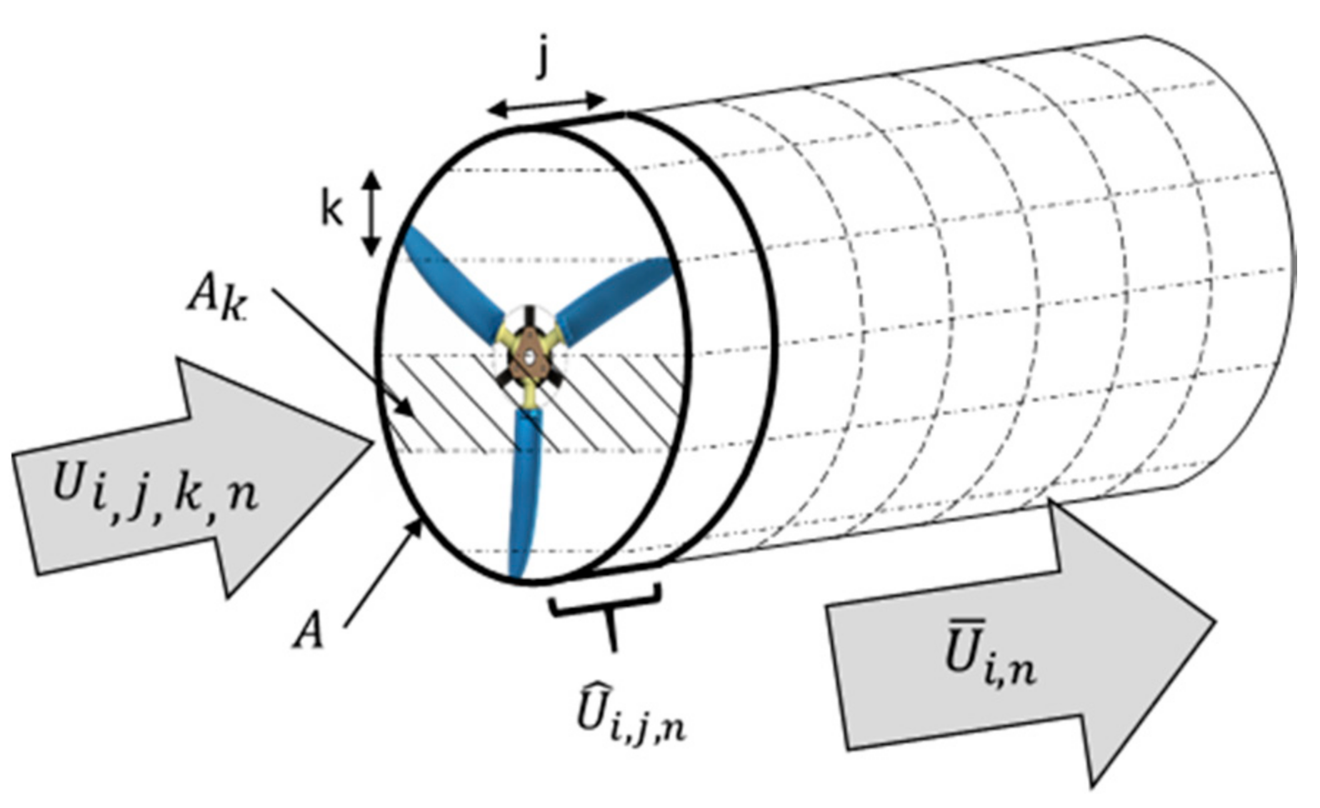 Energies 11 01533 g0a1