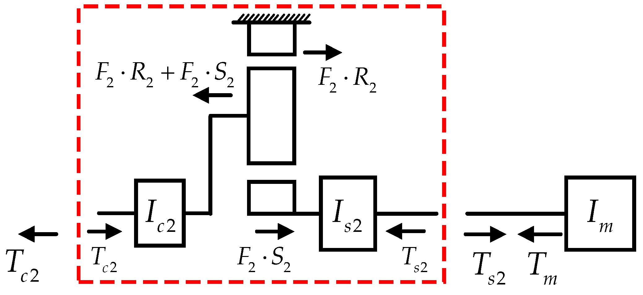 Energies 11 01537 g003