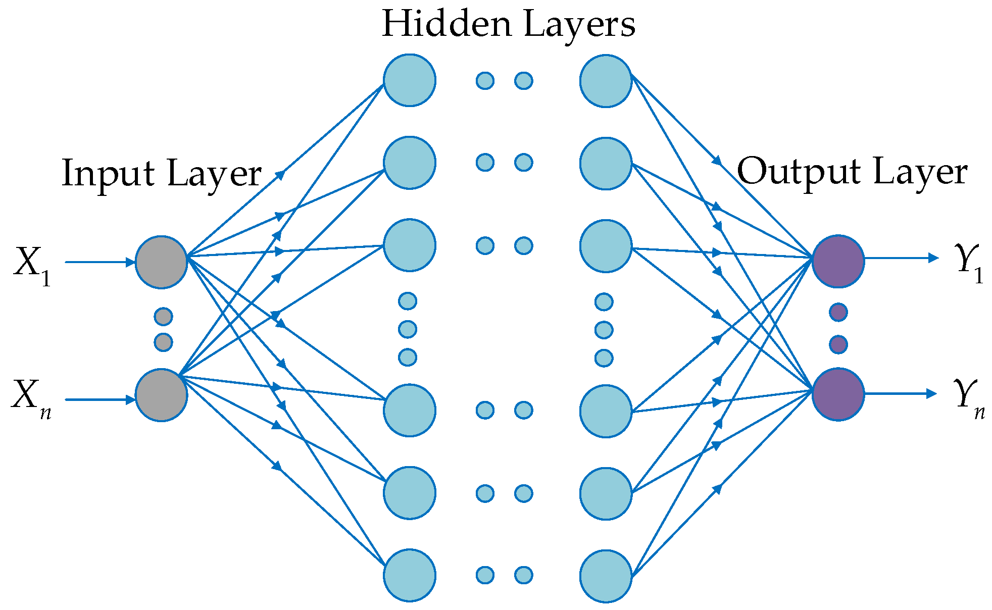 Energies 11 01537 g005
